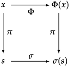 Entropy 18 00426 i001