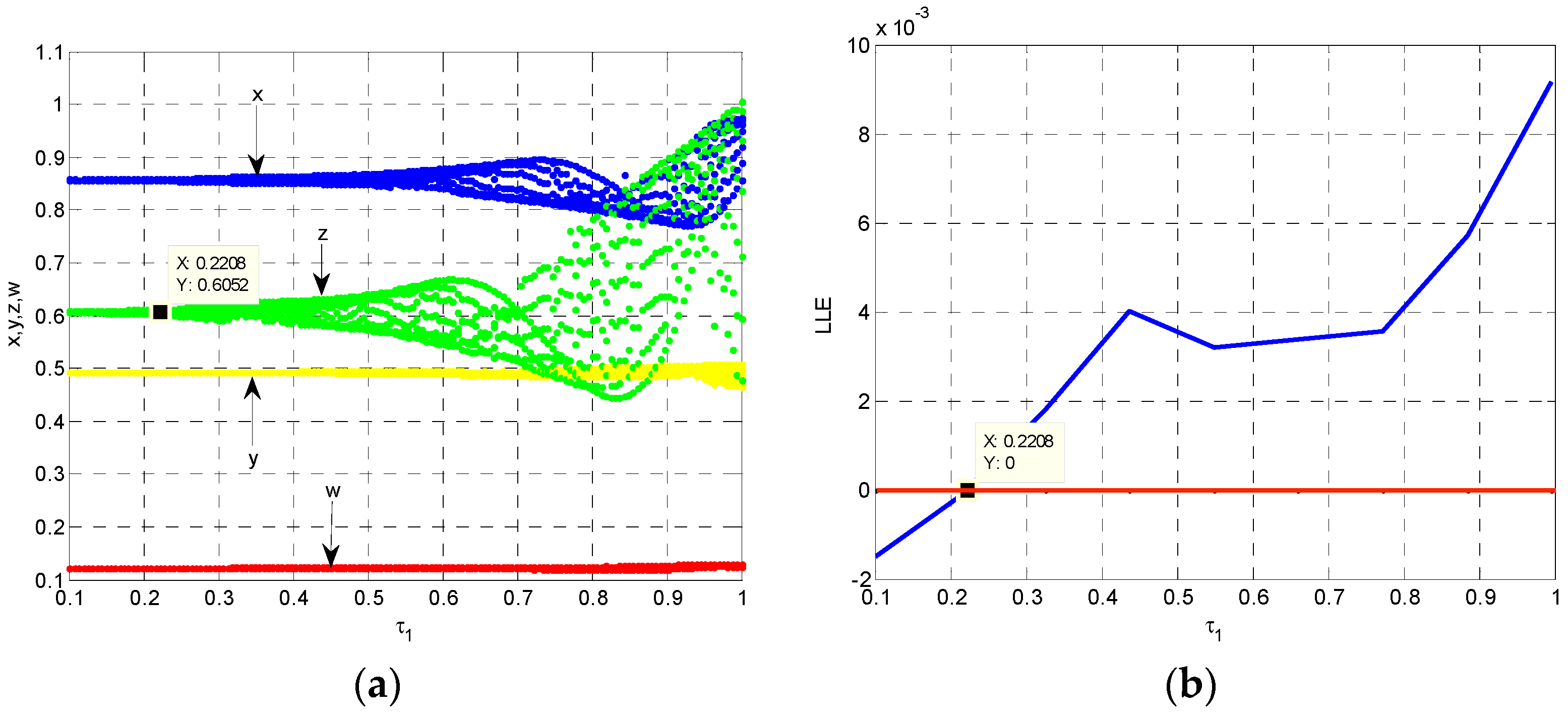 Entropy 18 00434 g001