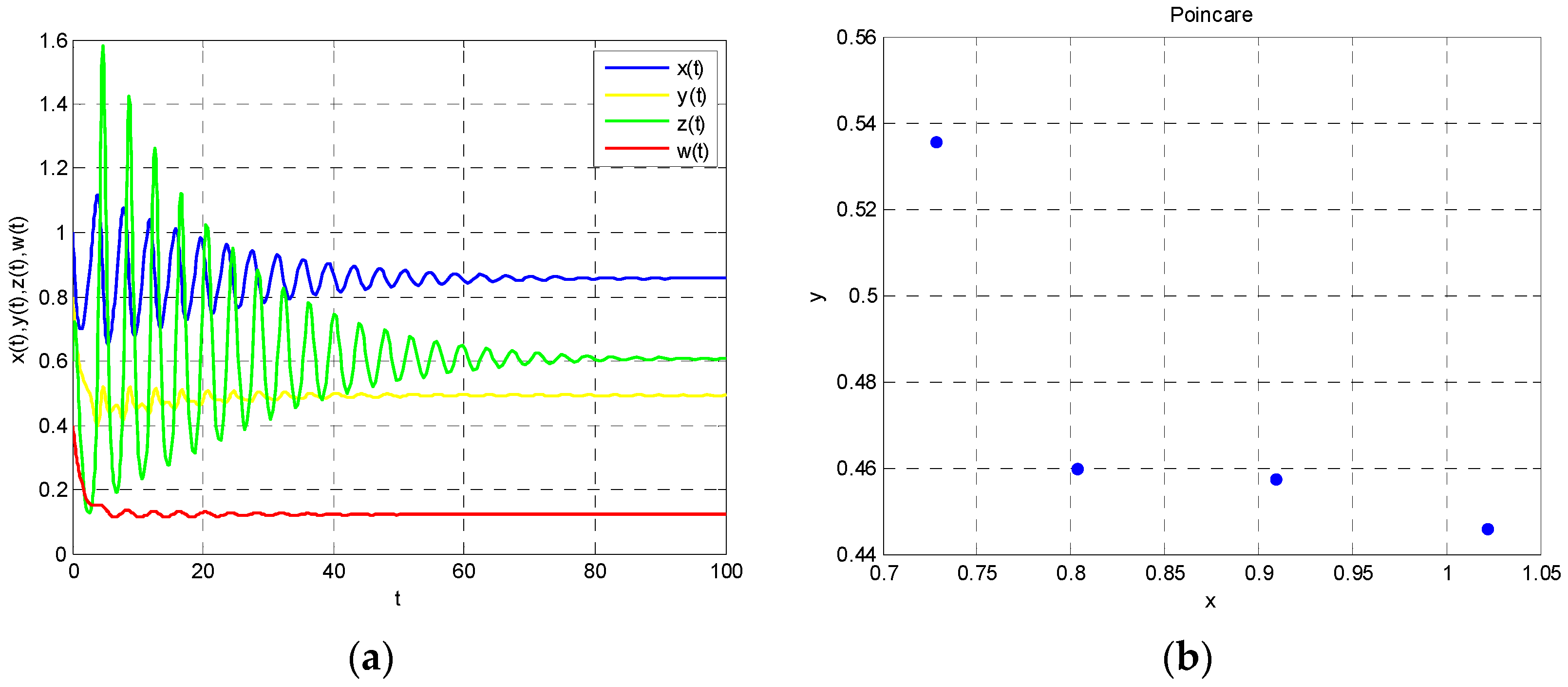 Entropy 18 00434 g002