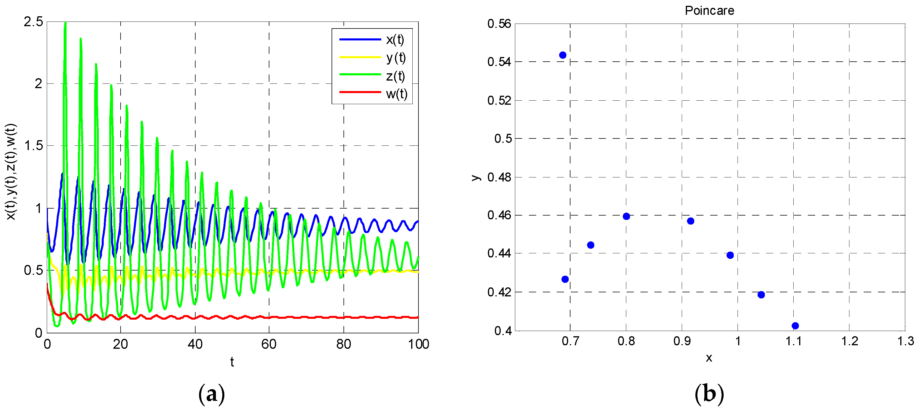Entropy 18 00434 g004