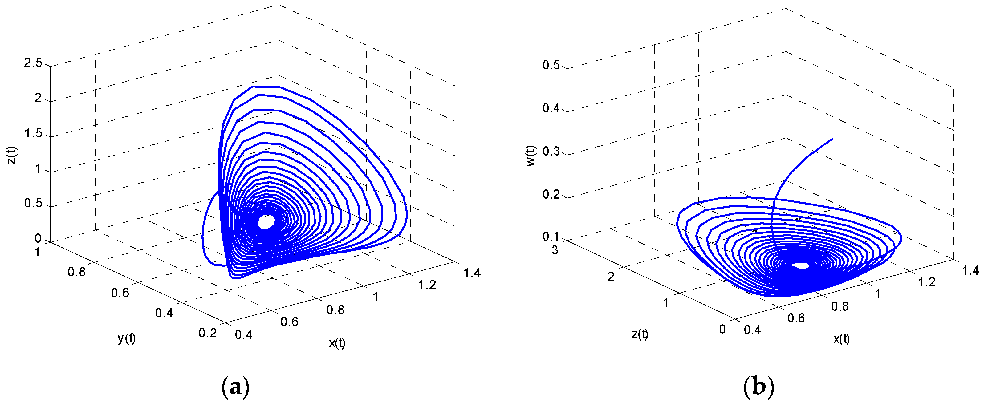 Entropy 18 00434 g005
