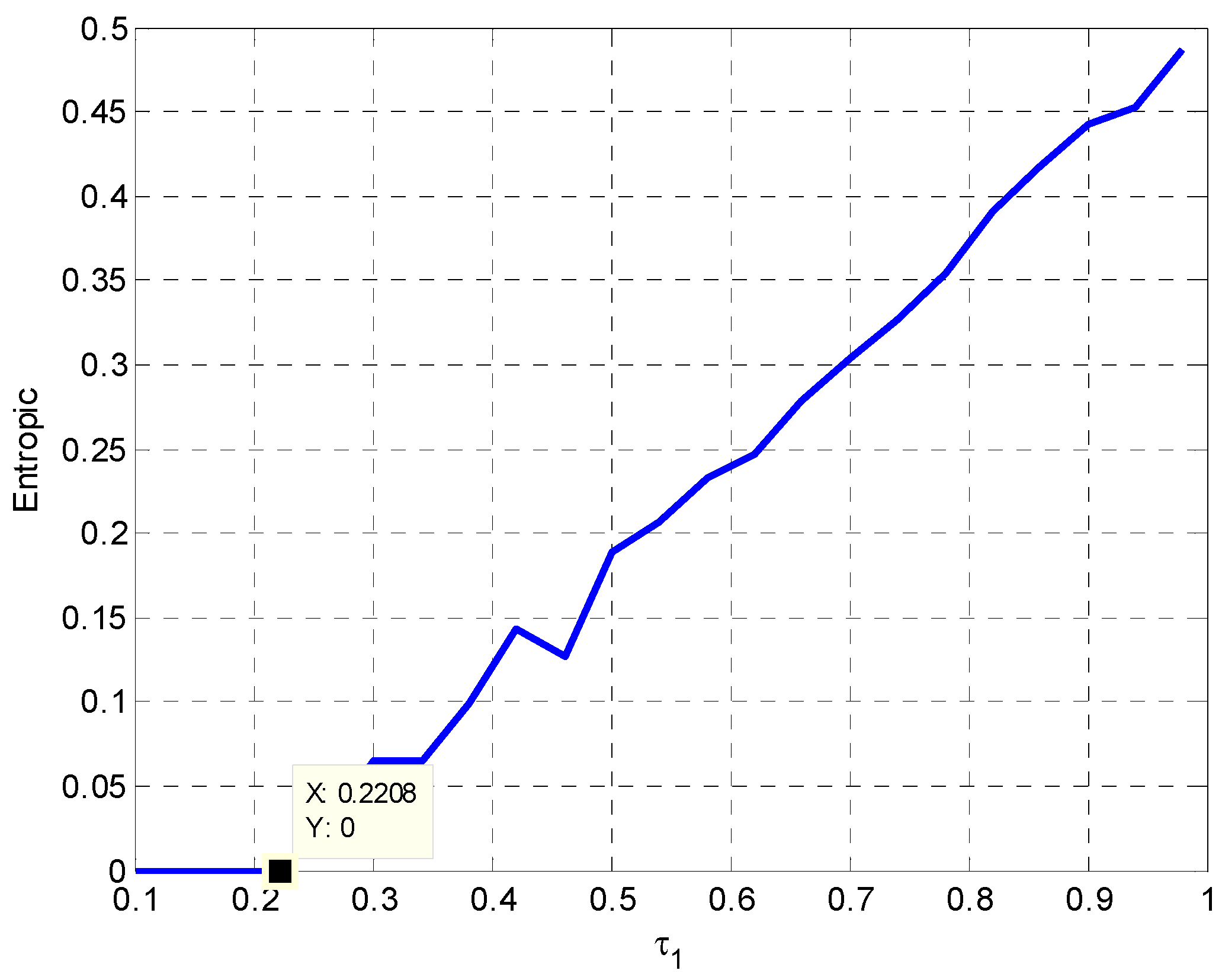 Entropy 18 00434 g006