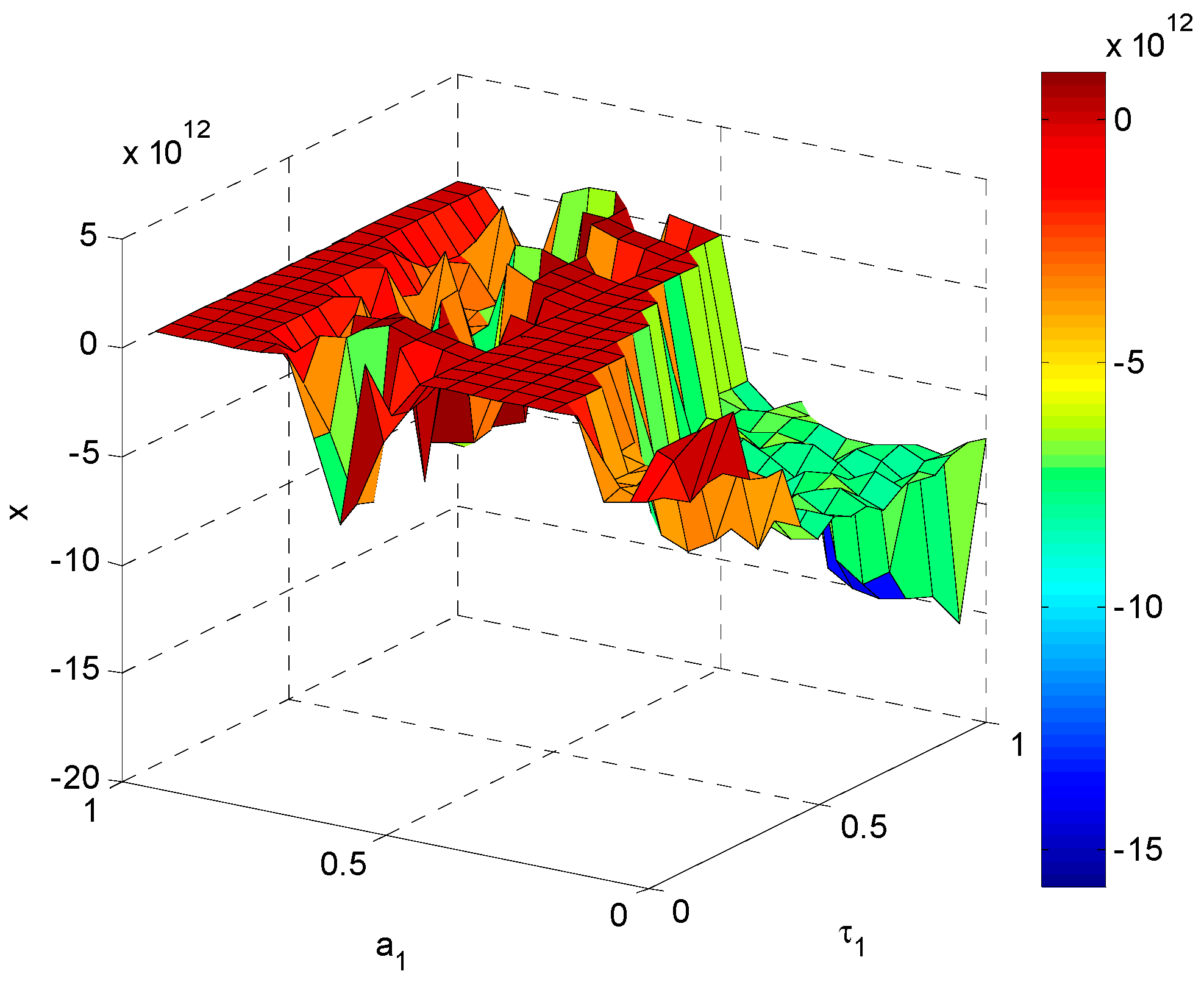 Entropy 18 00434 g007
