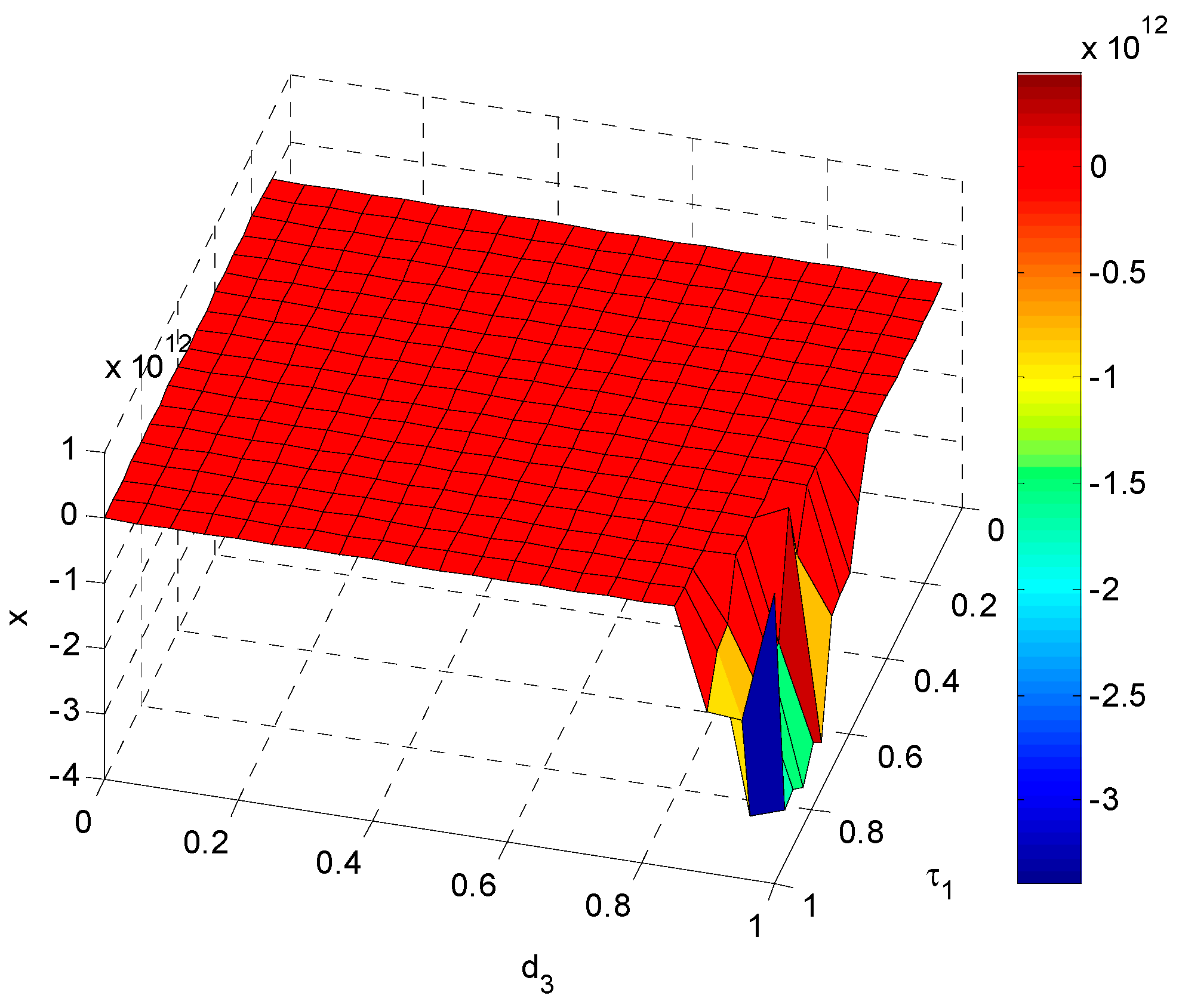 Entropy 18 00434 g008