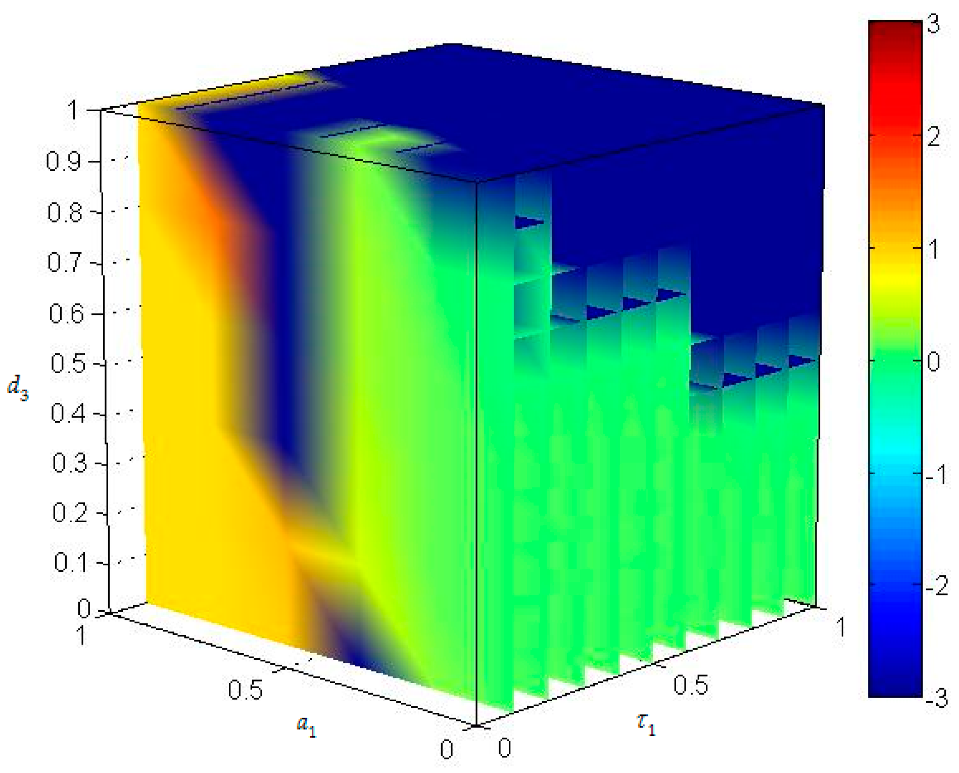 Entropy 18 00434 g009