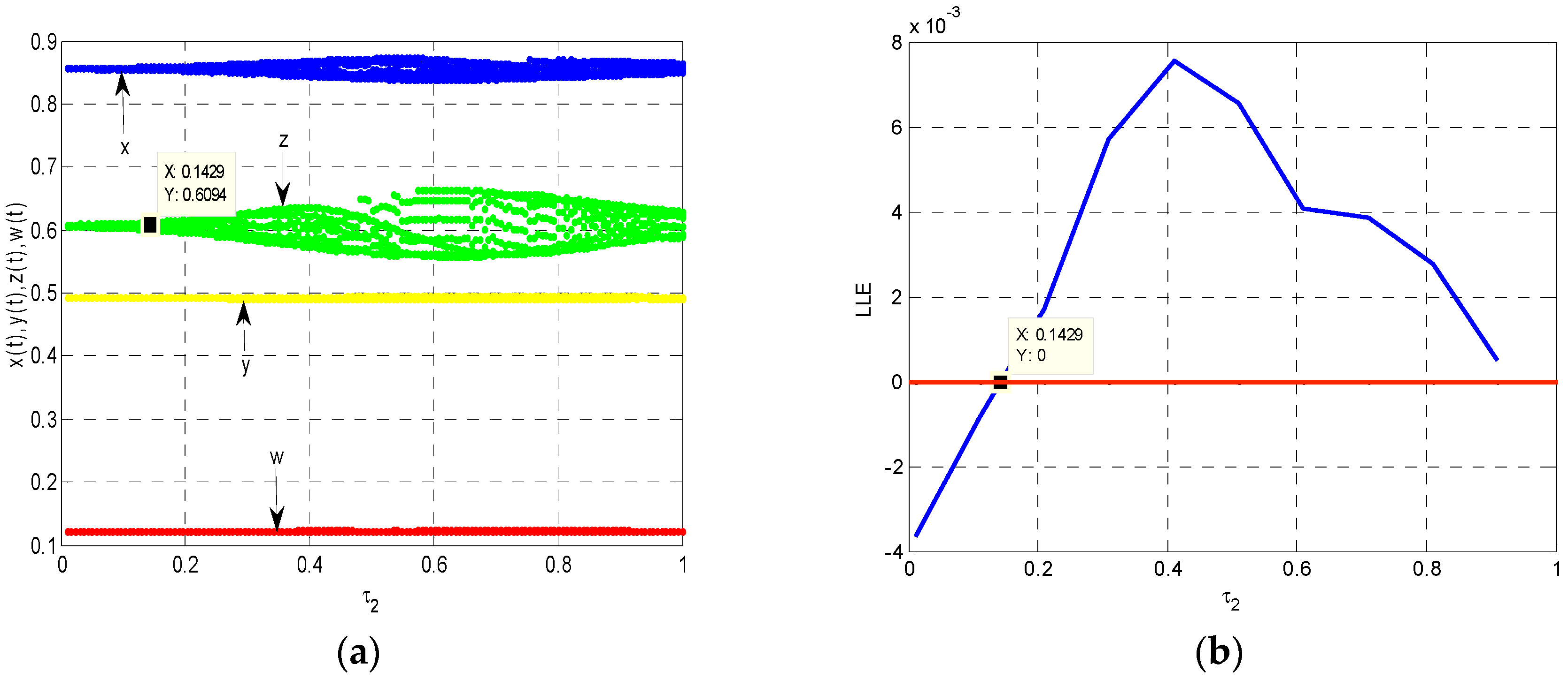 Entropy 18 00434 g010