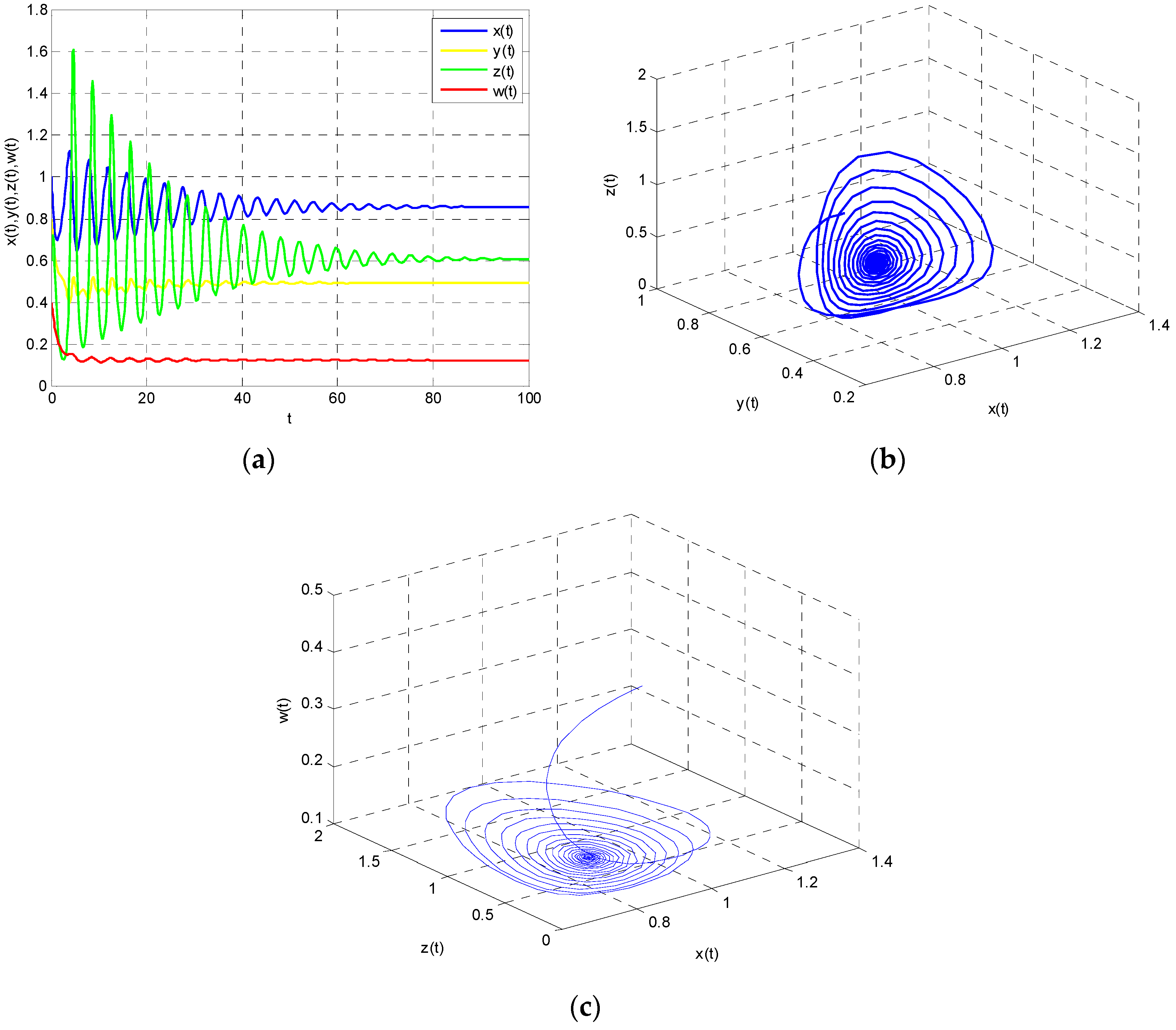 Entropy 18 00434 g011