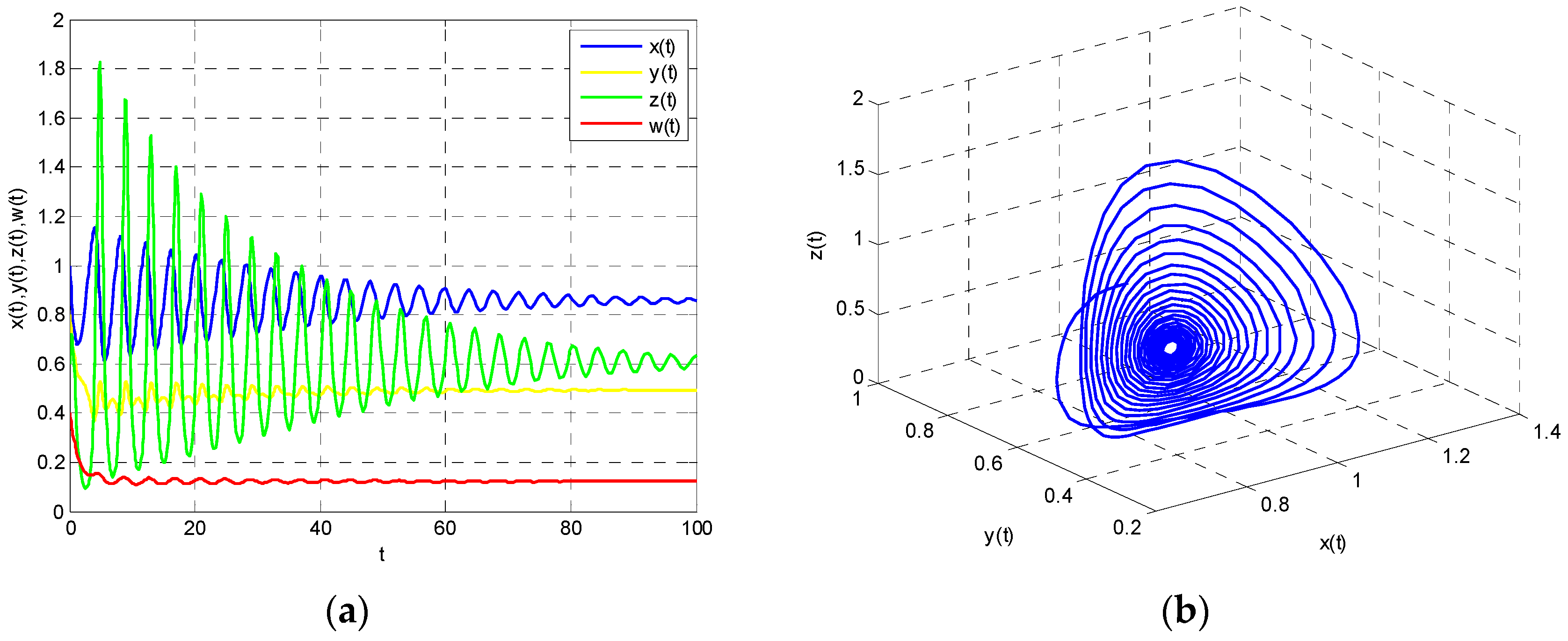 Entropy 18 00434 g012a