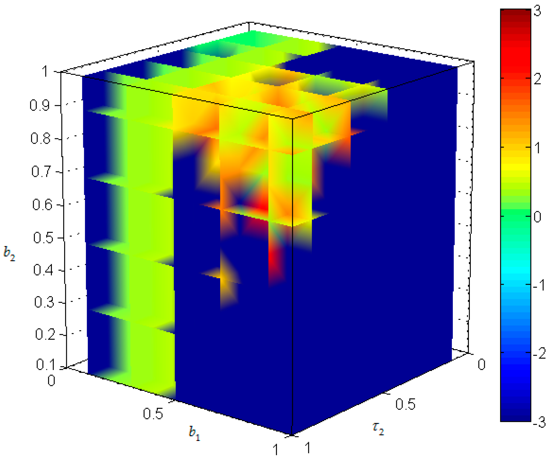 Entropy 18 00434 g015