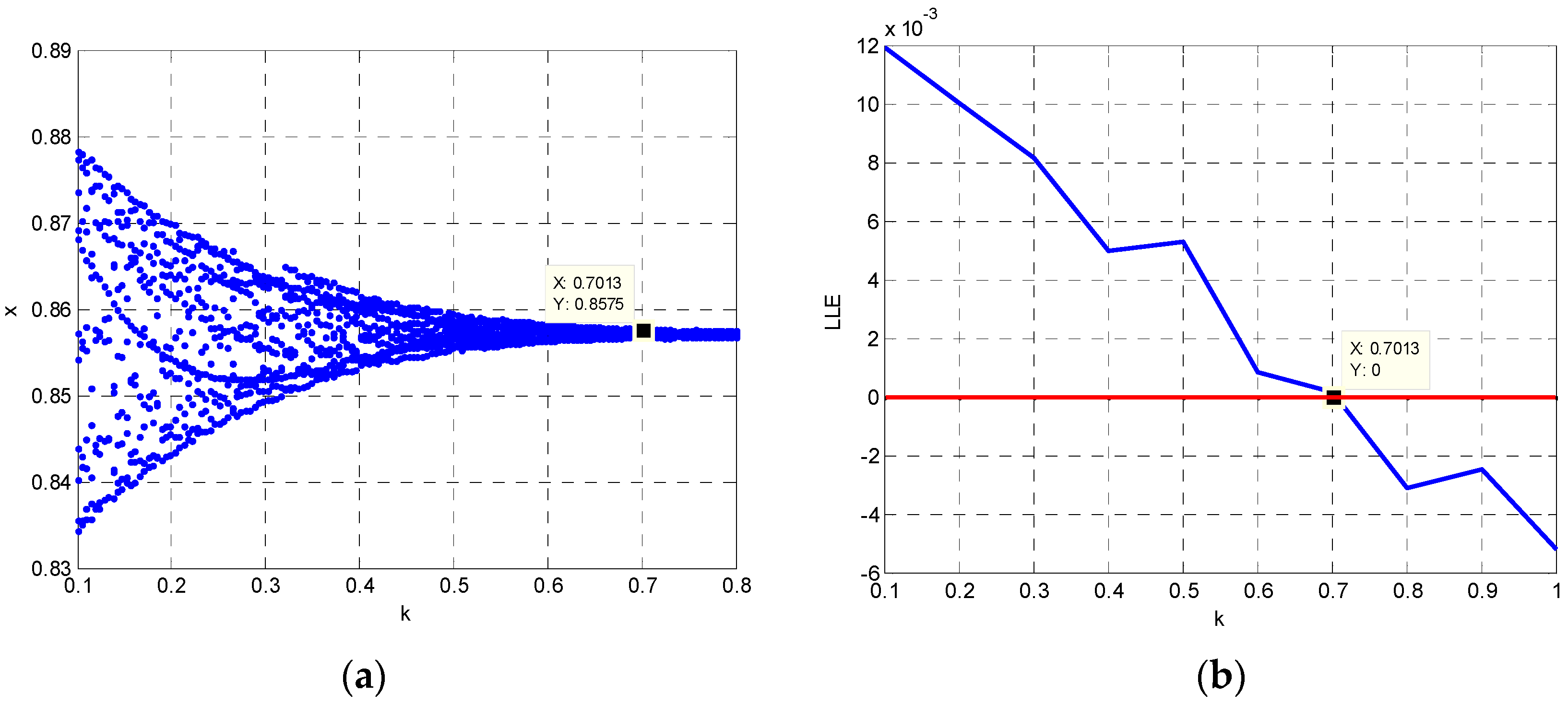 Entropy 18 00434 g017