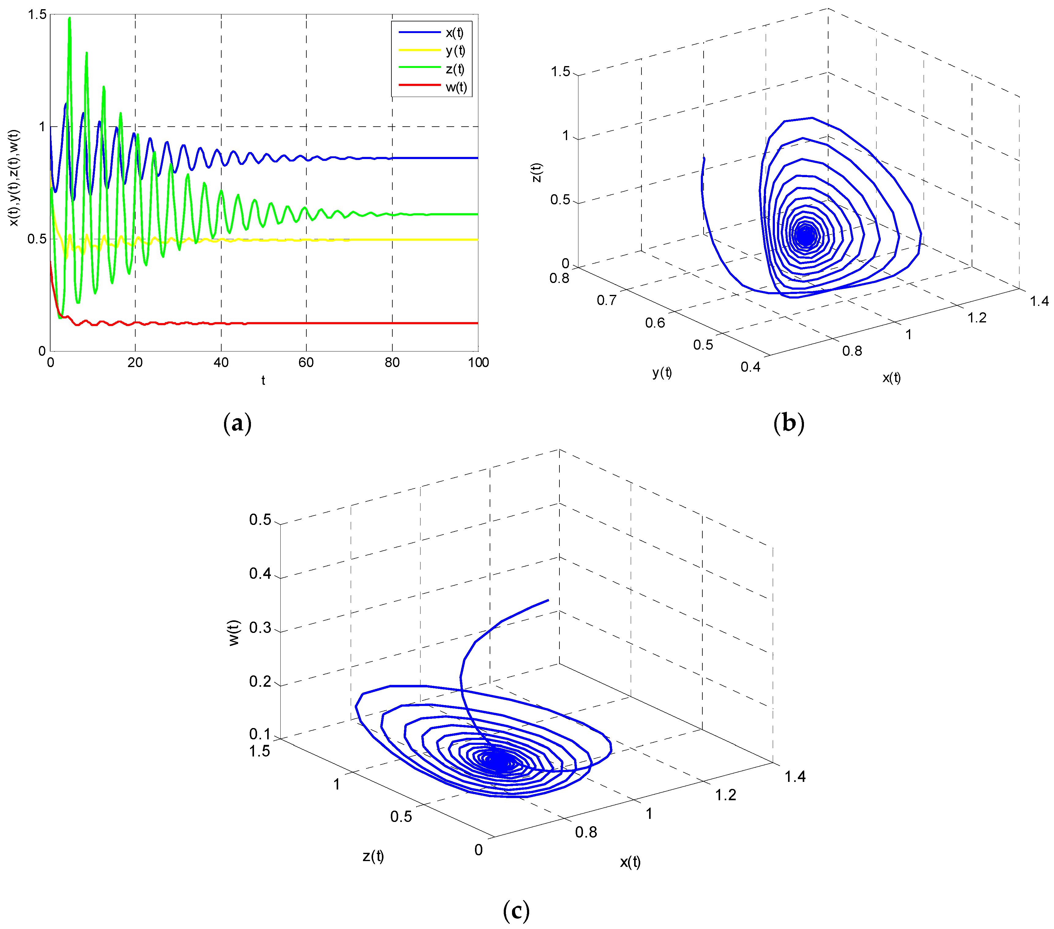 Entropy 18 00434 g019