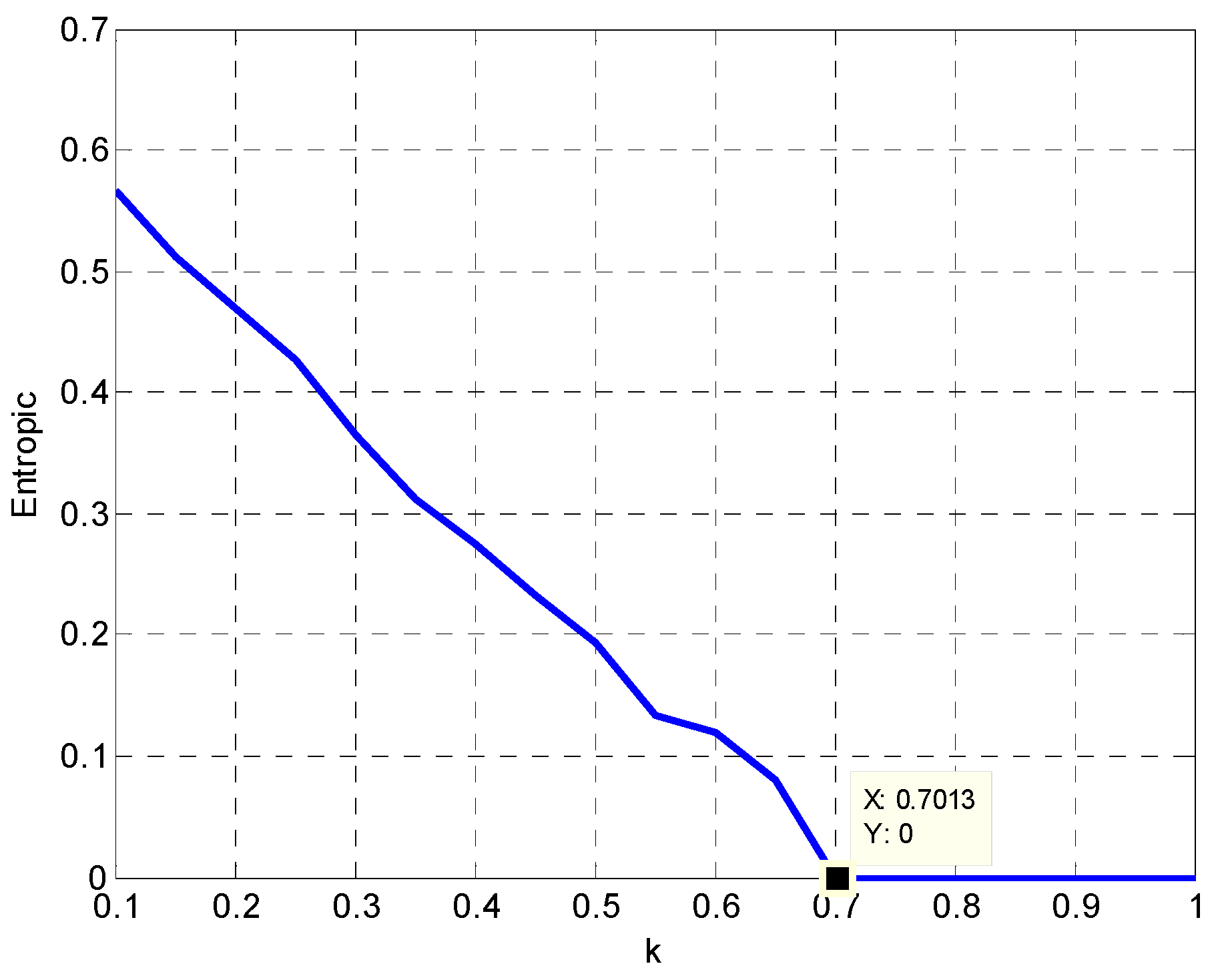 Entropy 18 00434 g020