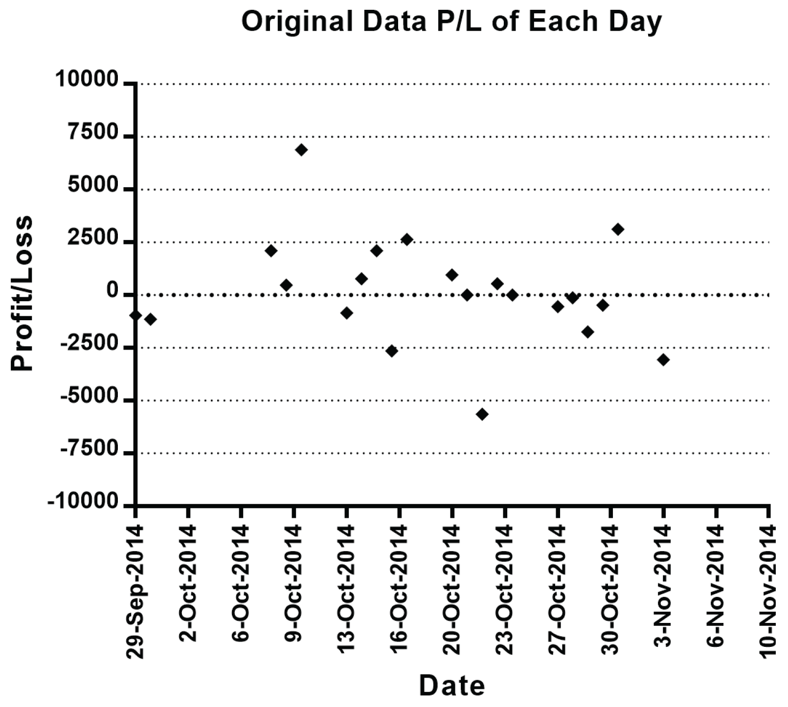 Entropy 18 00435 g002