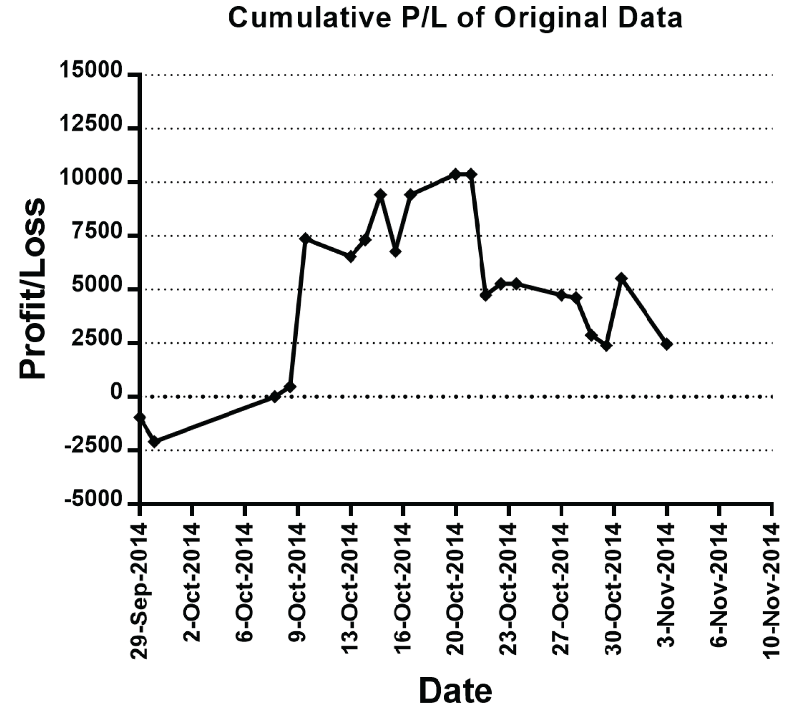 Entropy 18 00435 g005