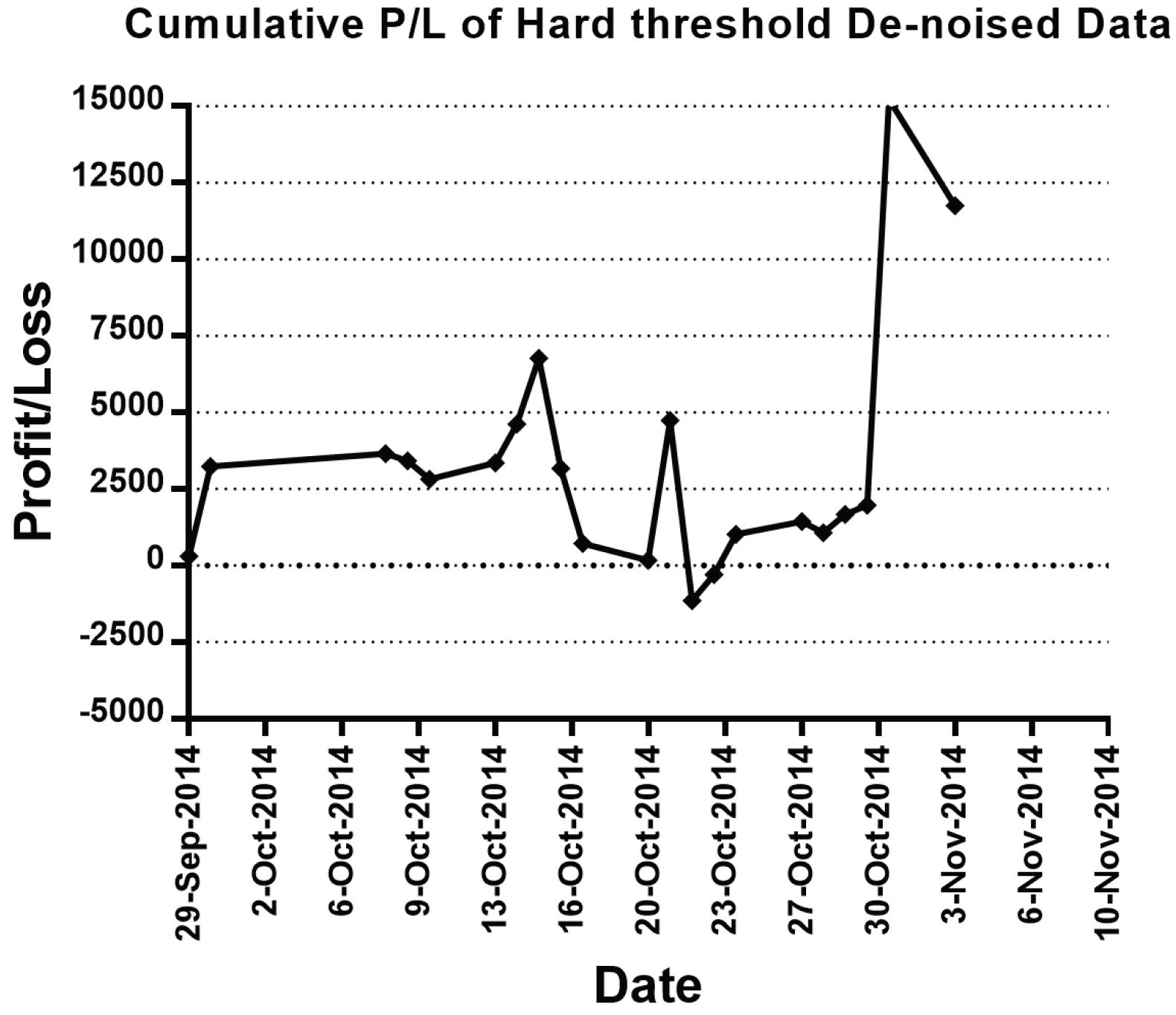 Entropy 18 00435 g006