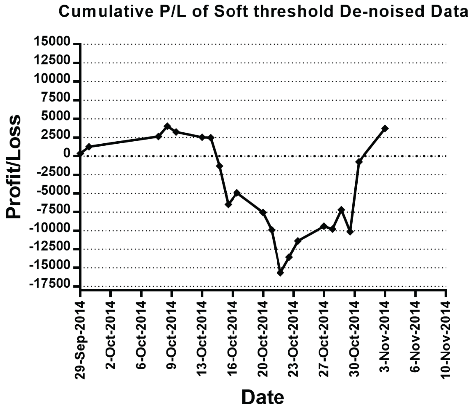 Entropy 18 00435 g007