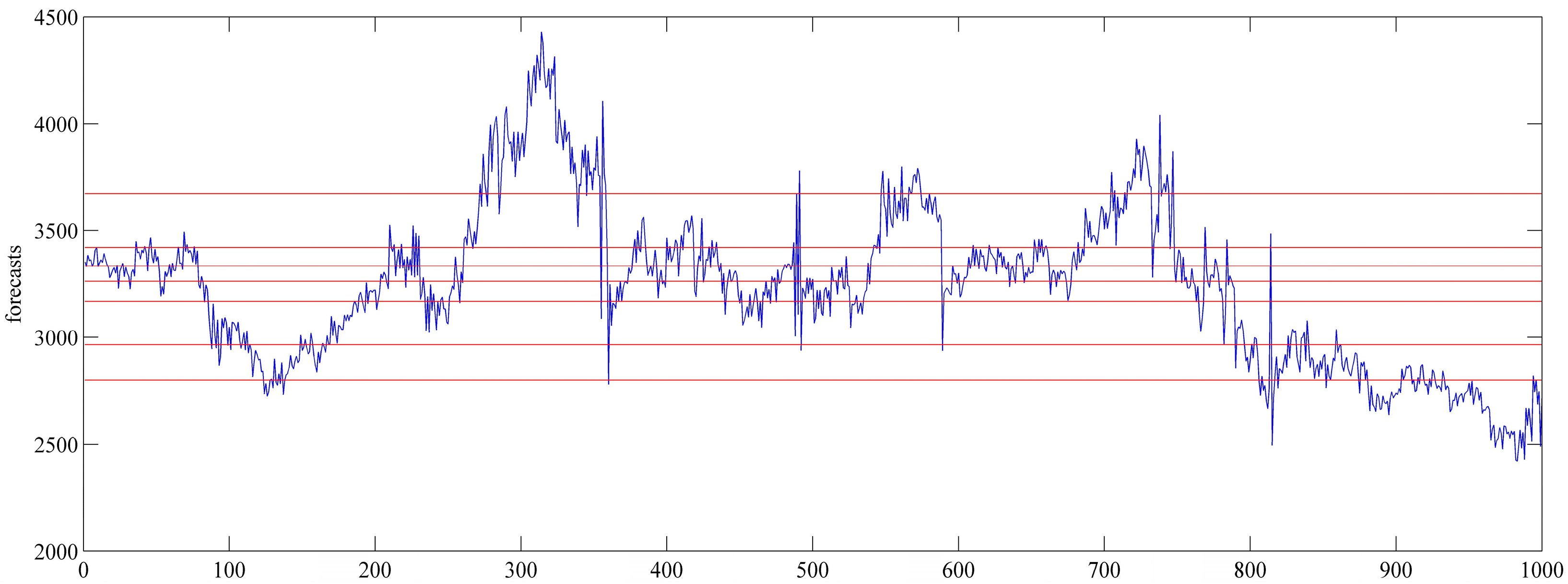 Entropy 18 00439 g001