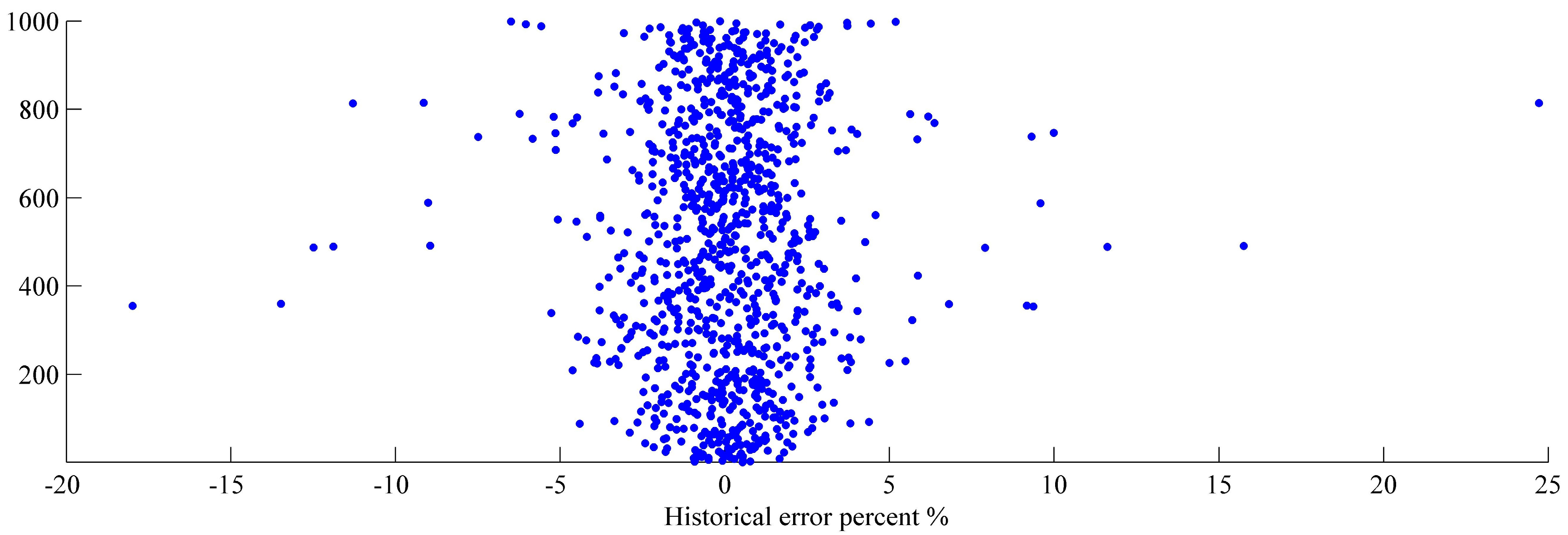 Entropy 18 00439 g002