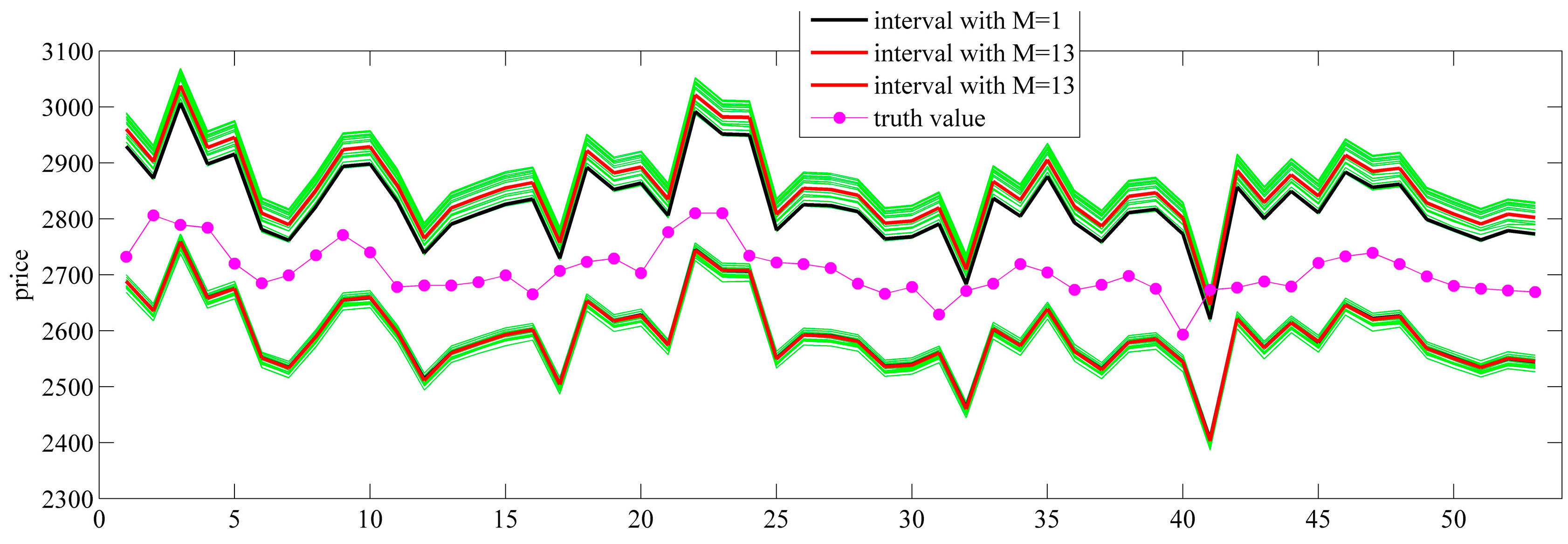 Entropy 18 00439 g003