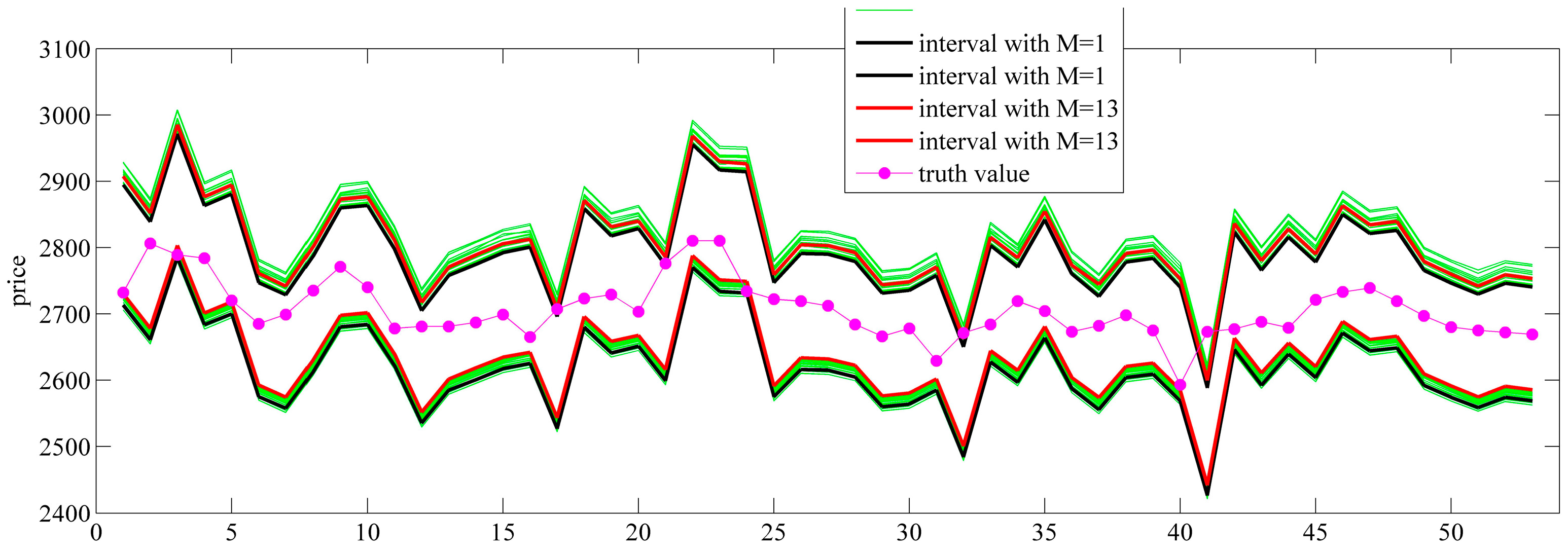 Entropy 18 00439 g004