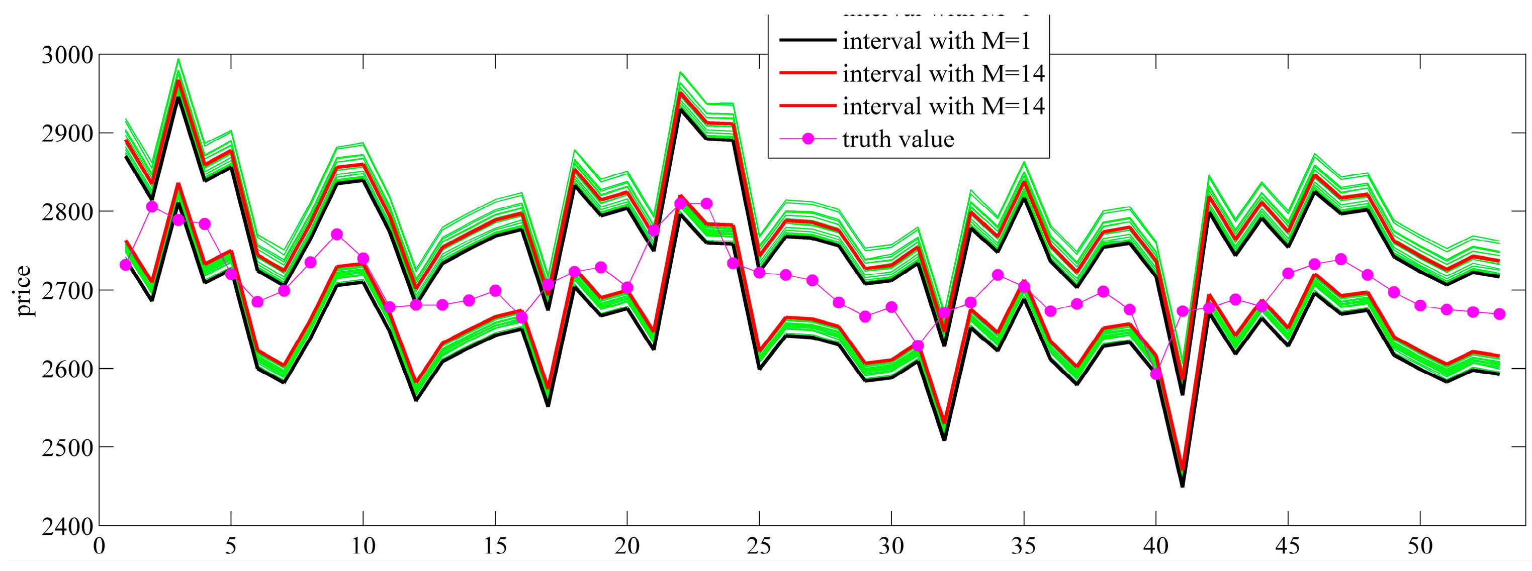 Entropy 18 00439 g005