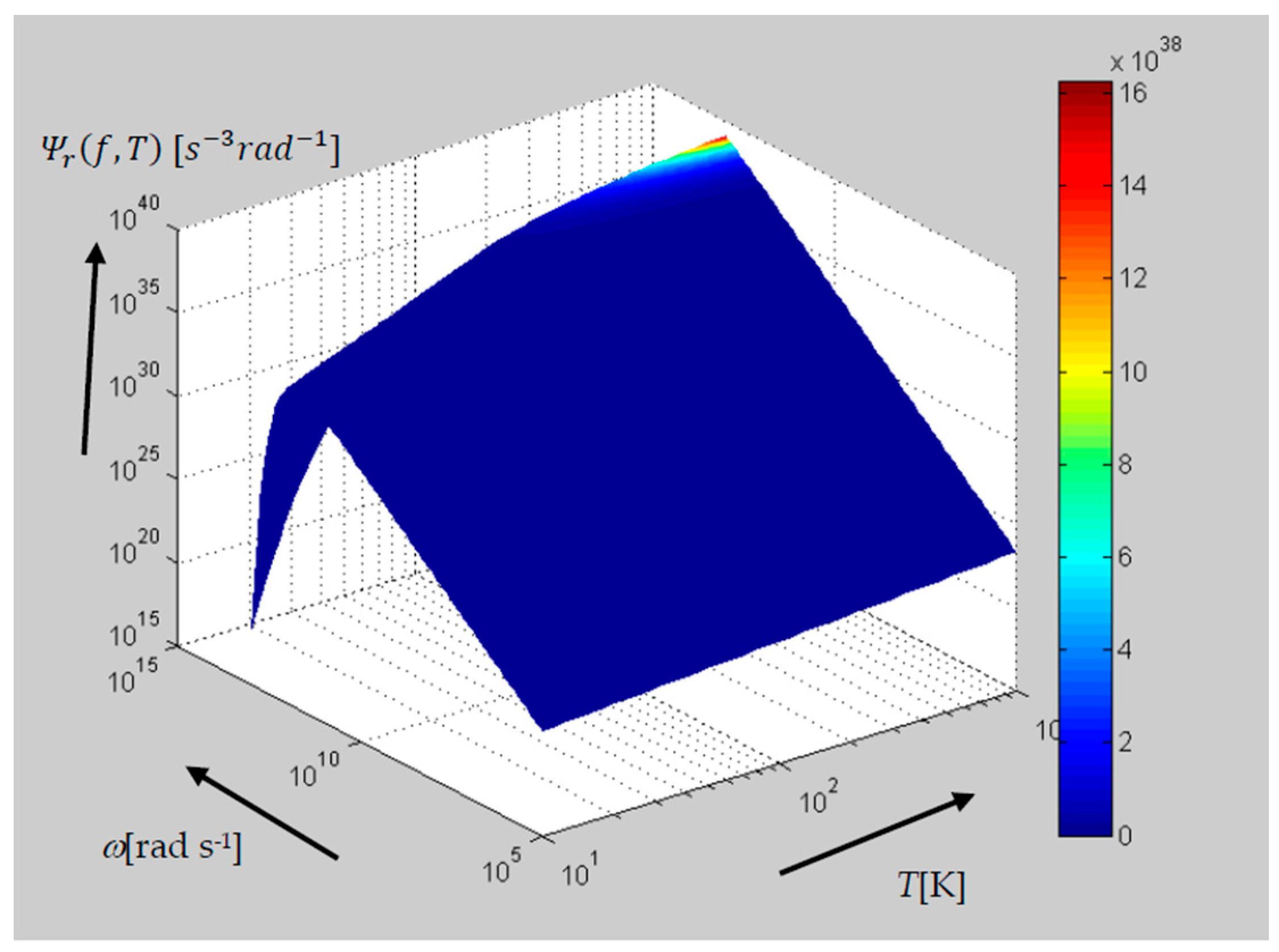 Entropy 18 00443 g001