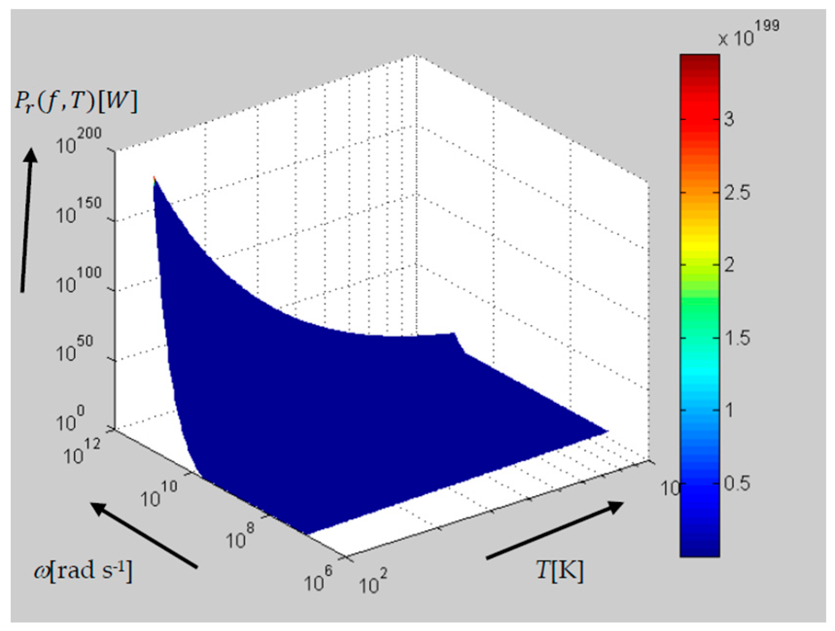 Entropy 18 00443 g003