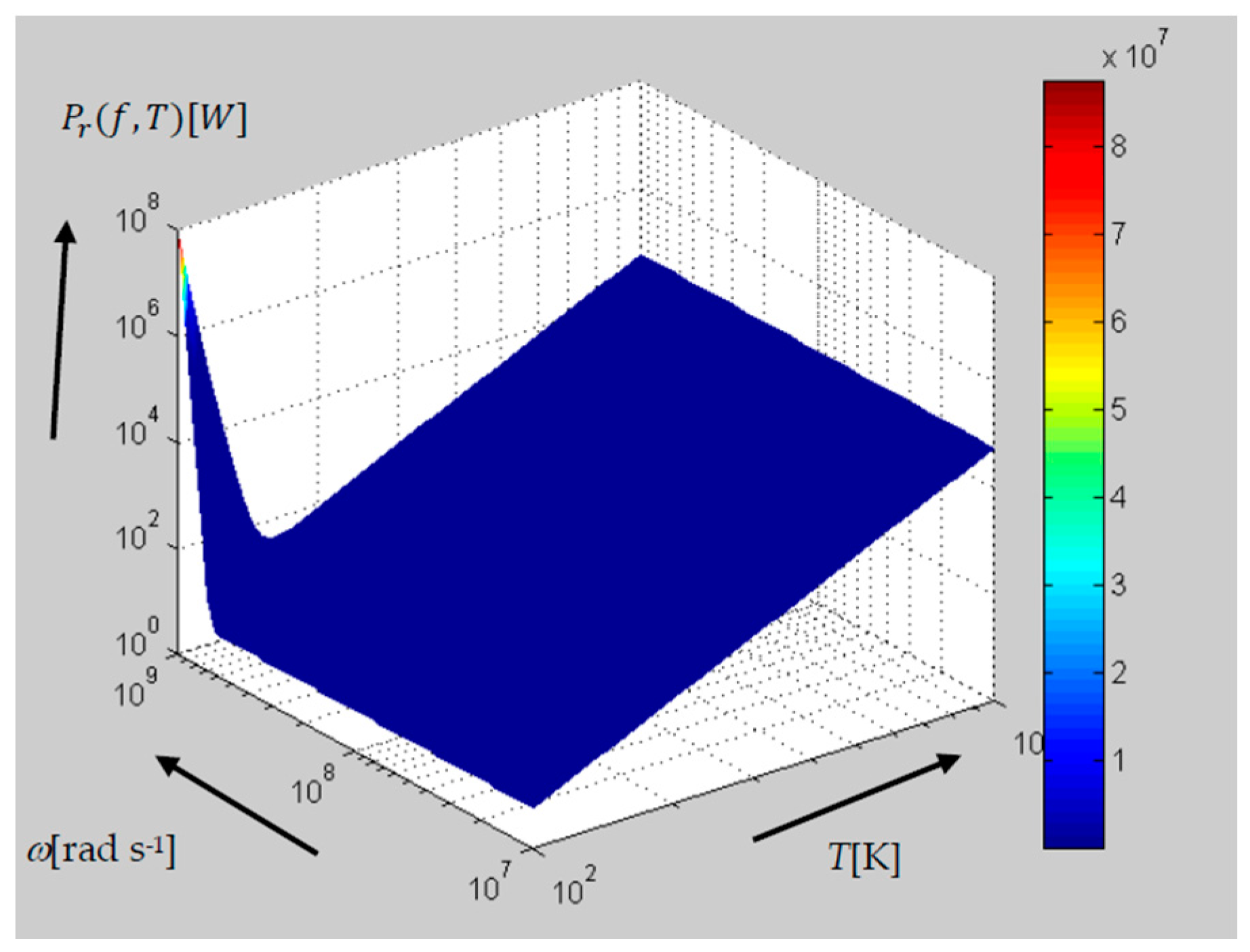 Entropy 18 00443 g005