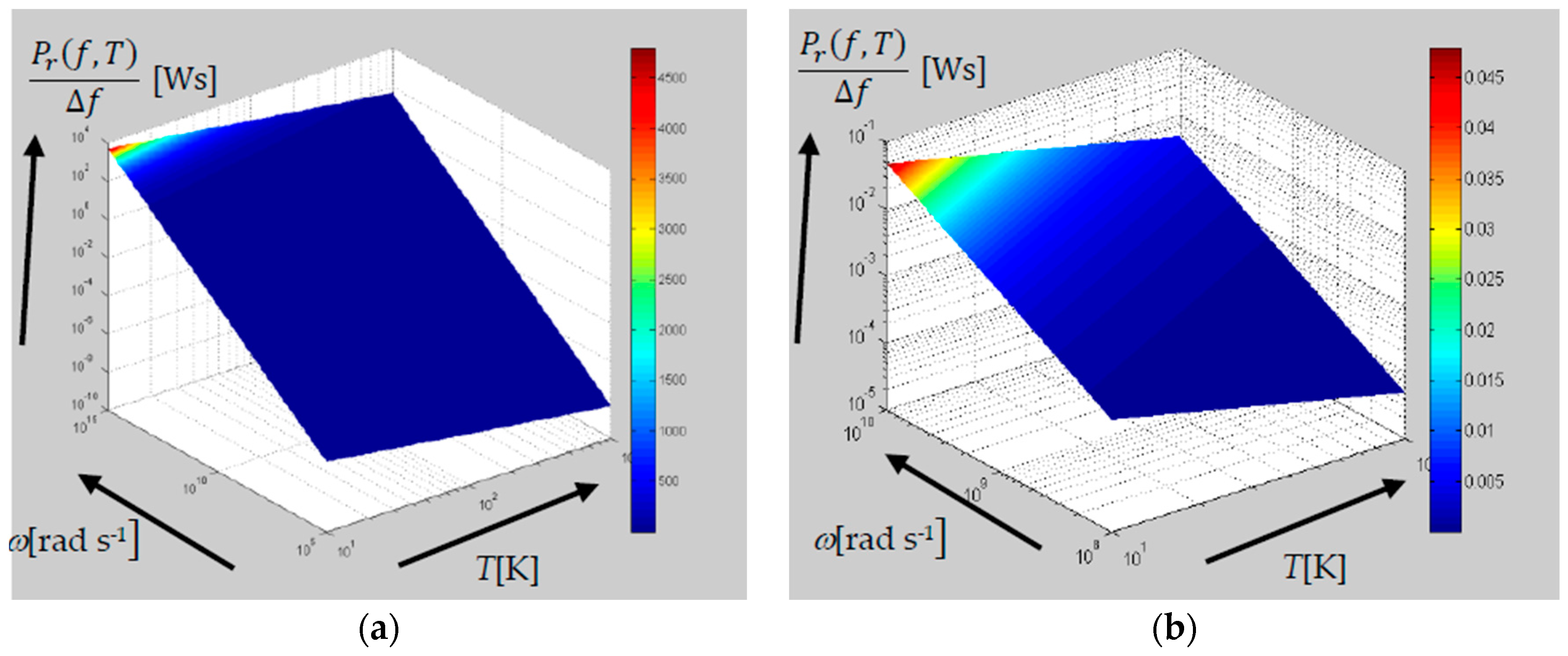 Entropy 18 00443 g008