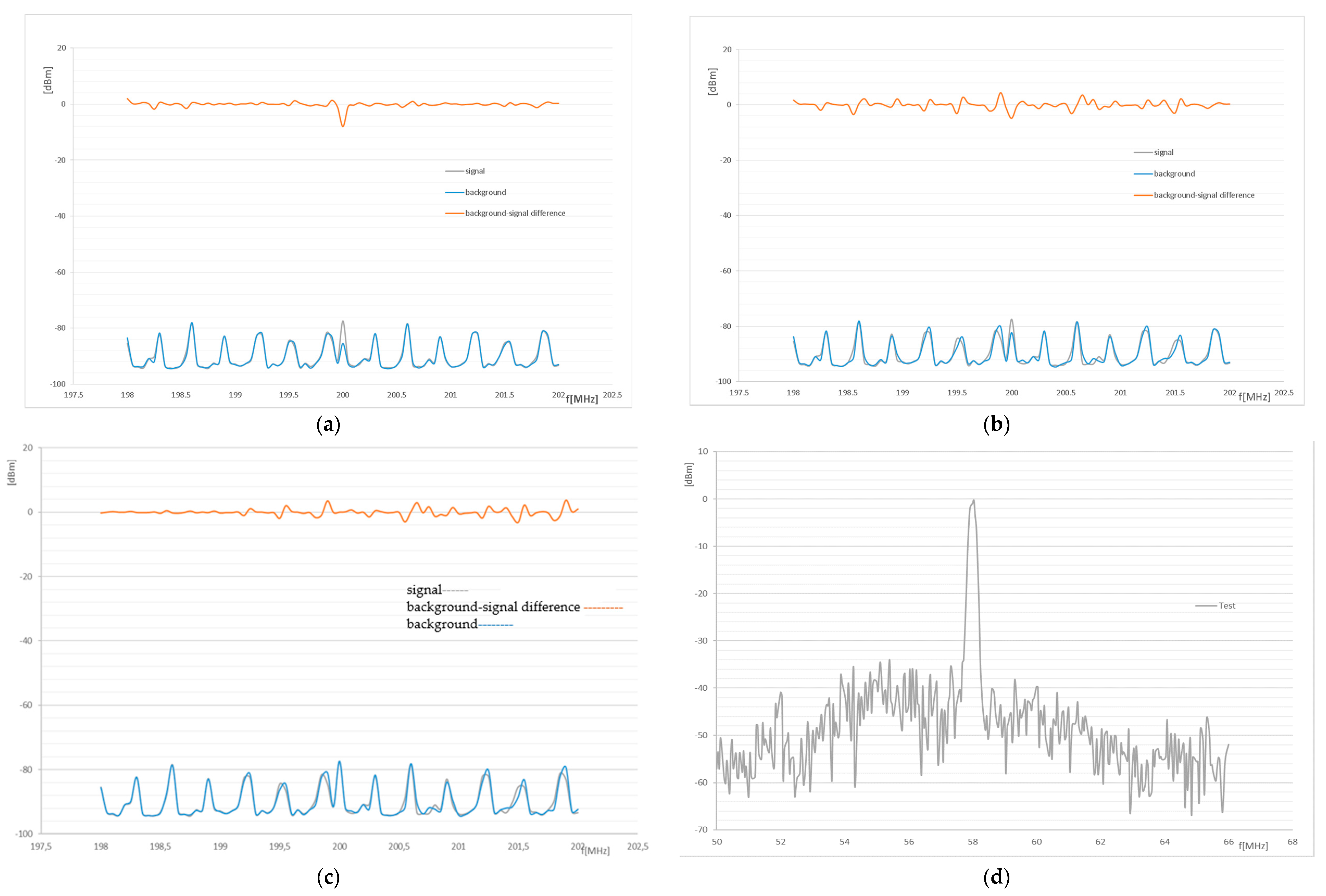 Entropy 18 00443 g010a