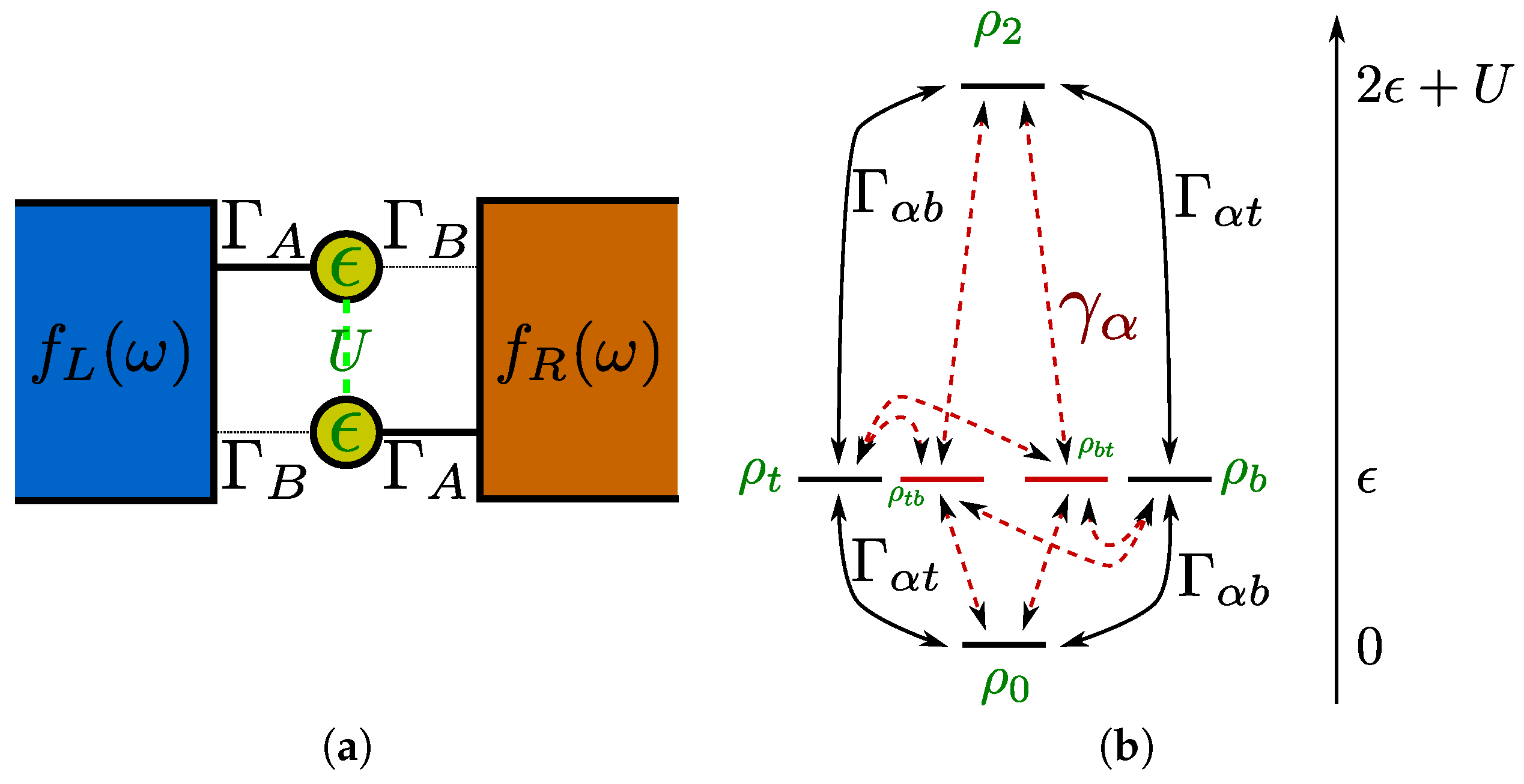 Entropy 18 00447 g001