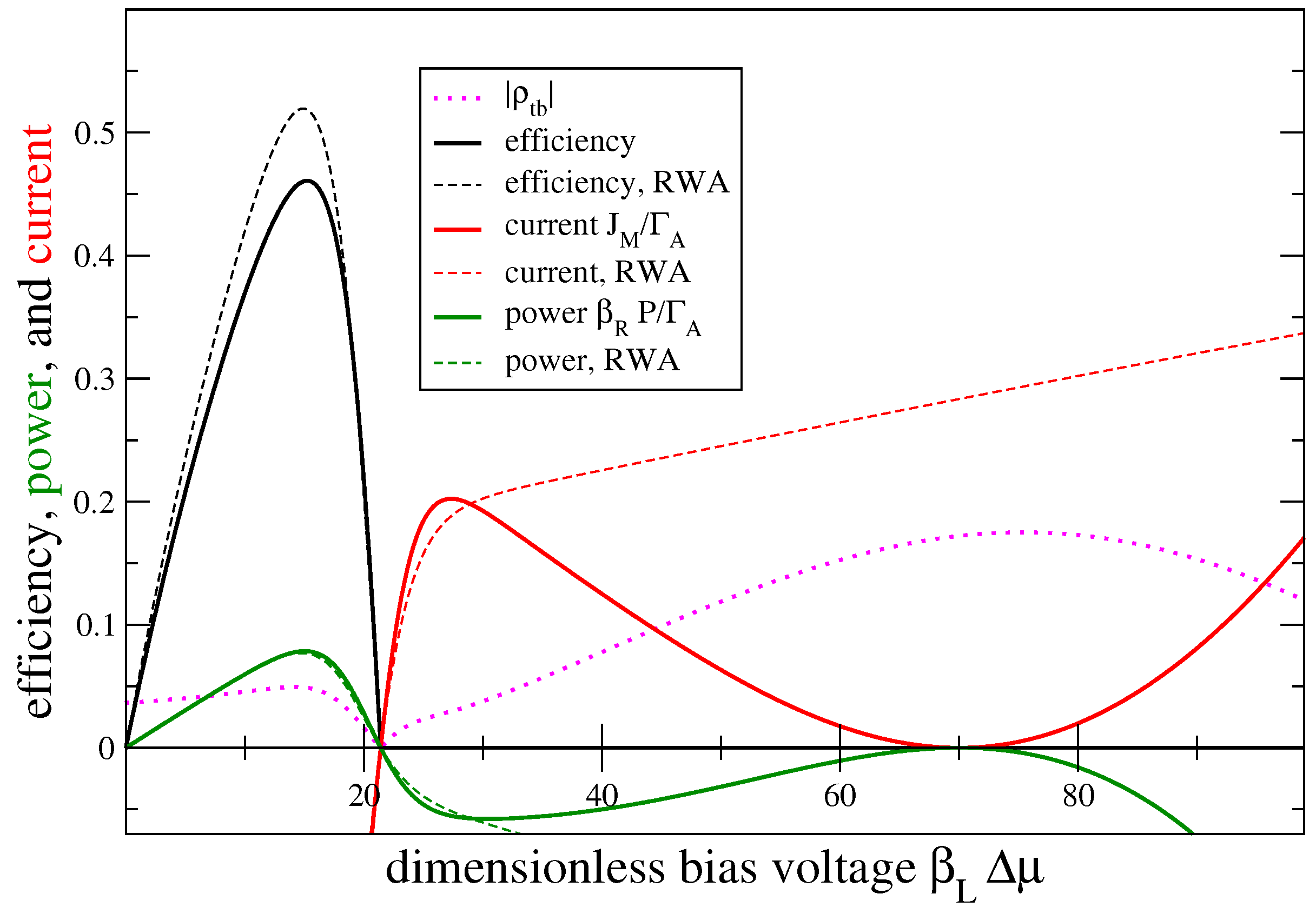 Entropy 18 00447 g005
