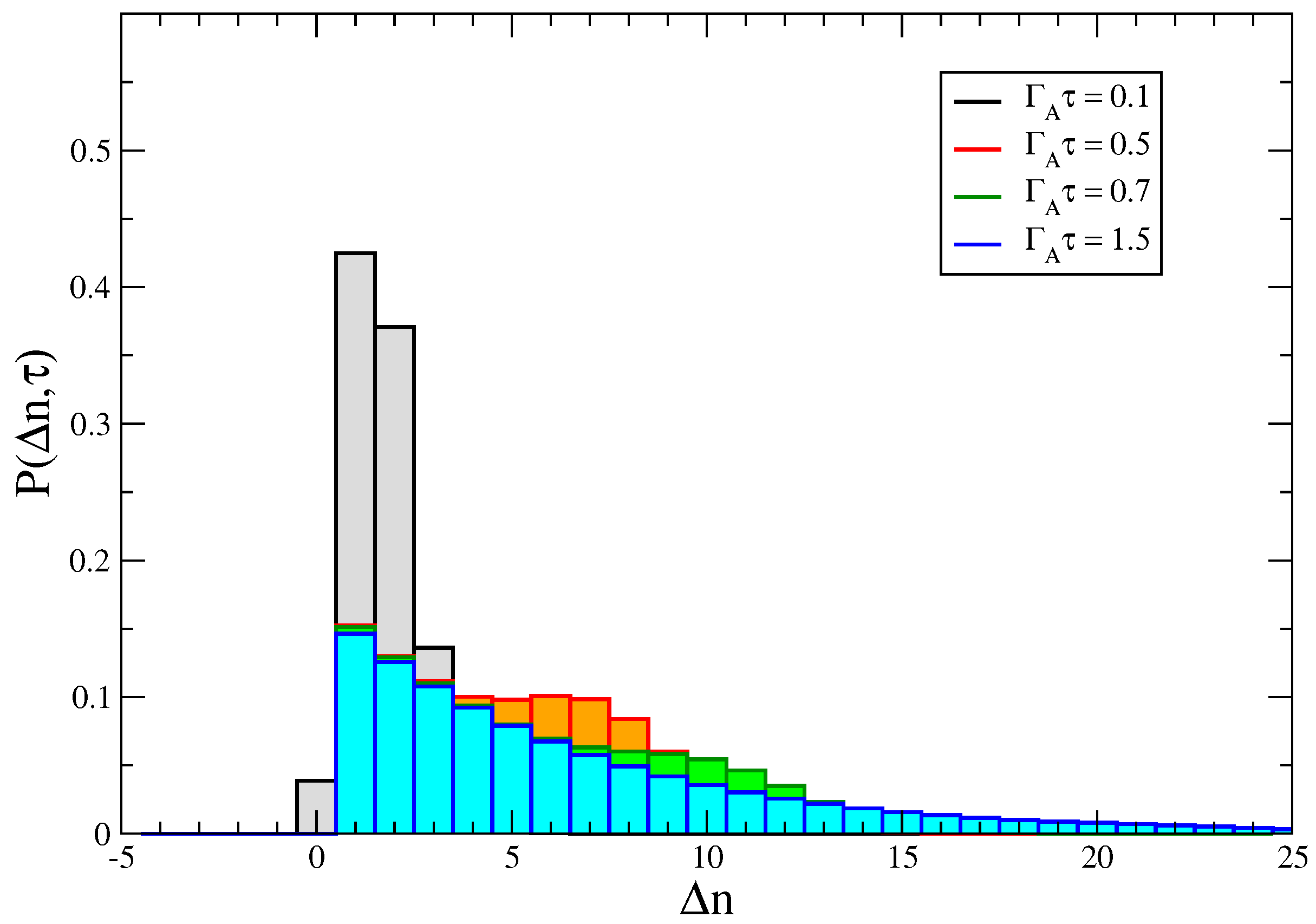 Entropy 18 00447 g006