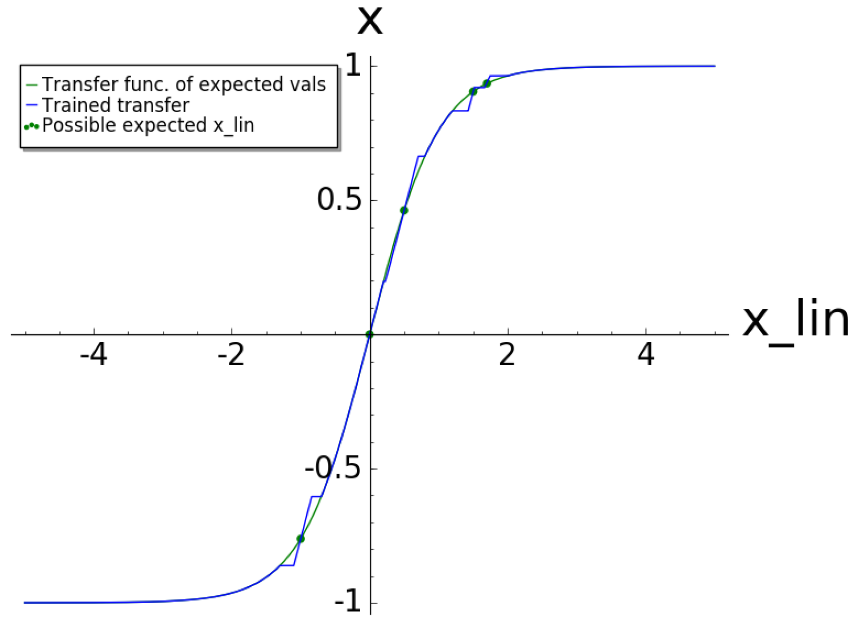 Entropy 19 00003 g002