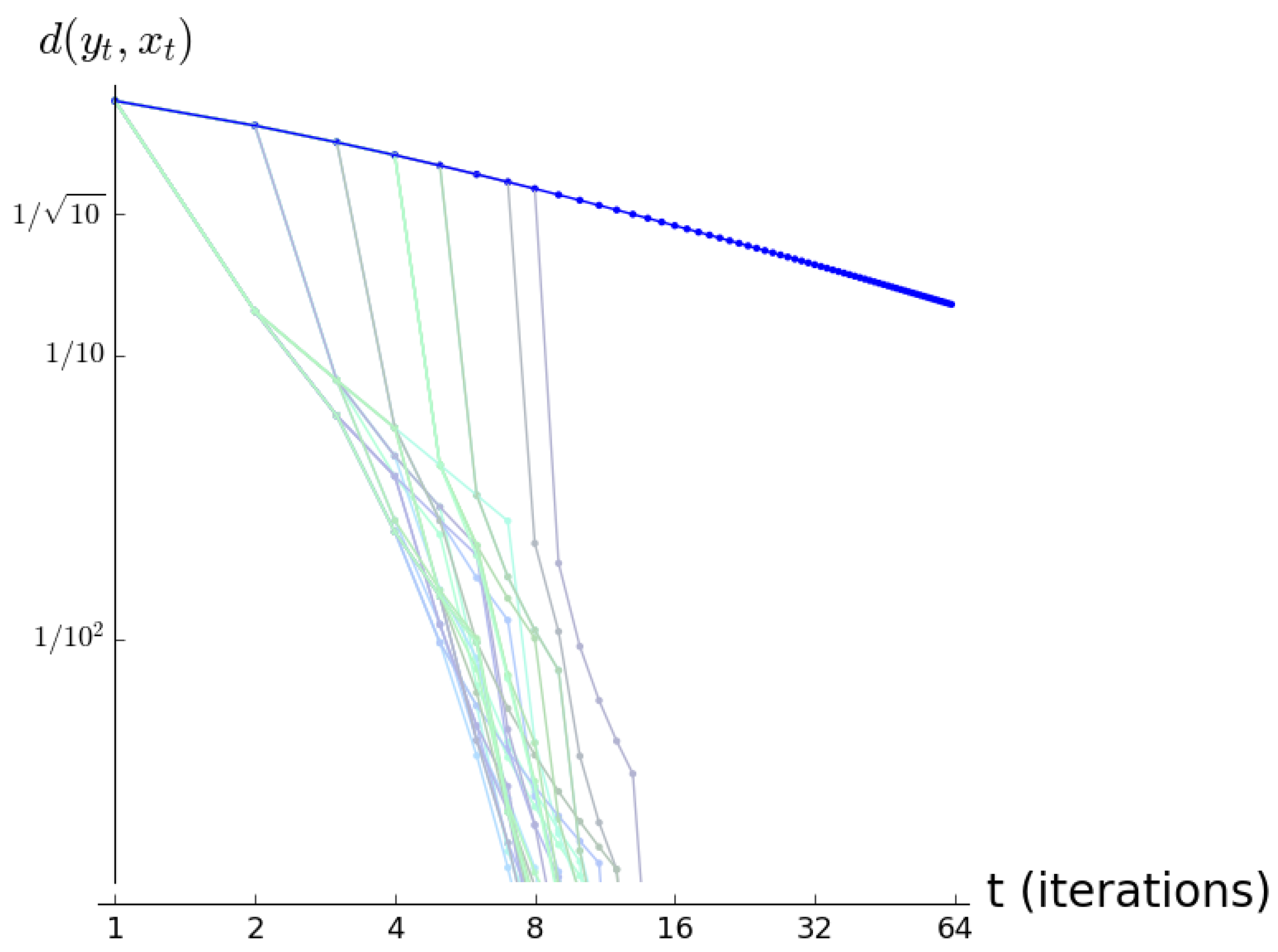Entropy 19 00003 g004