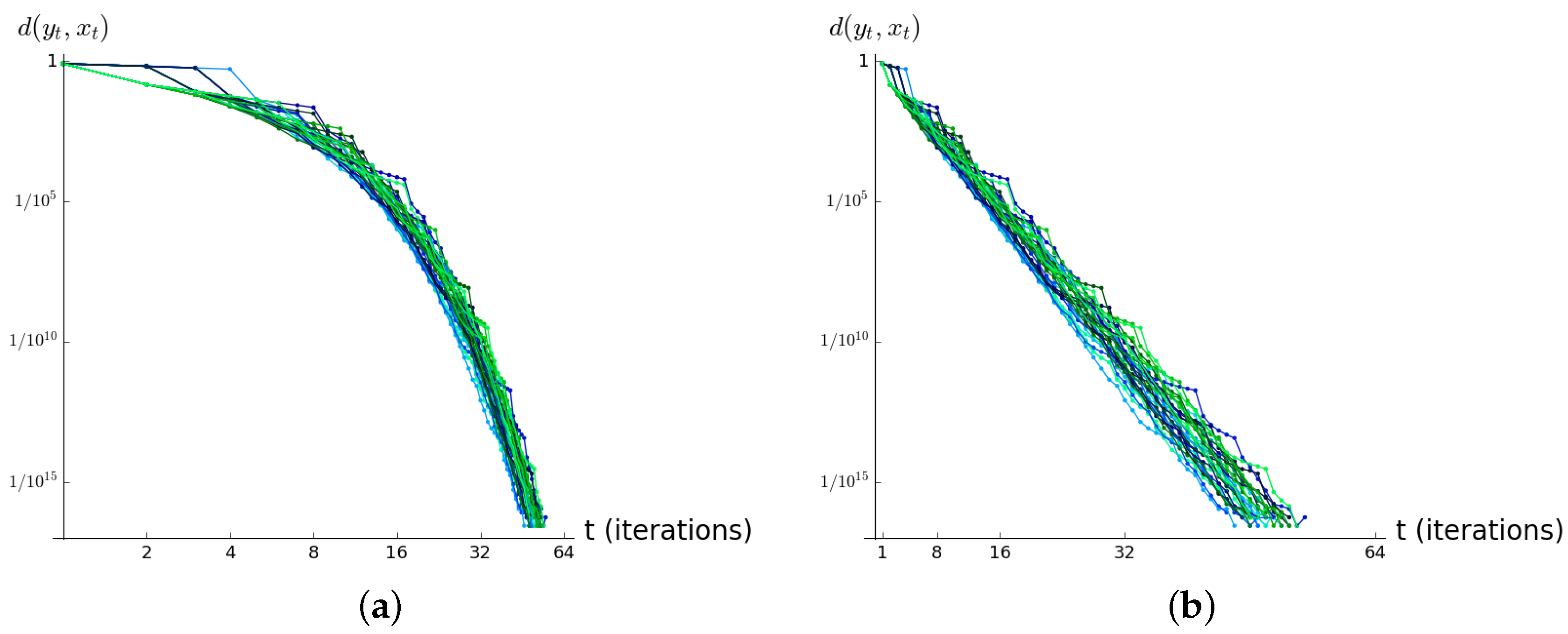 Entropy 19 00003 g005