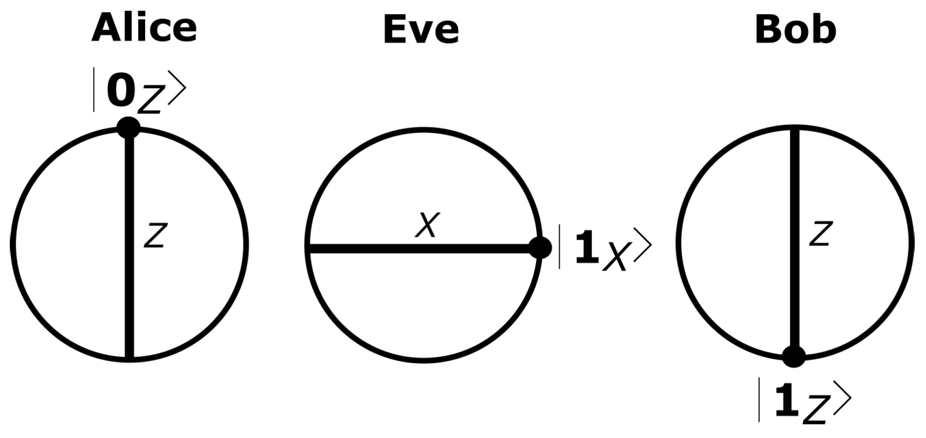 Entropy 19 00004 g001