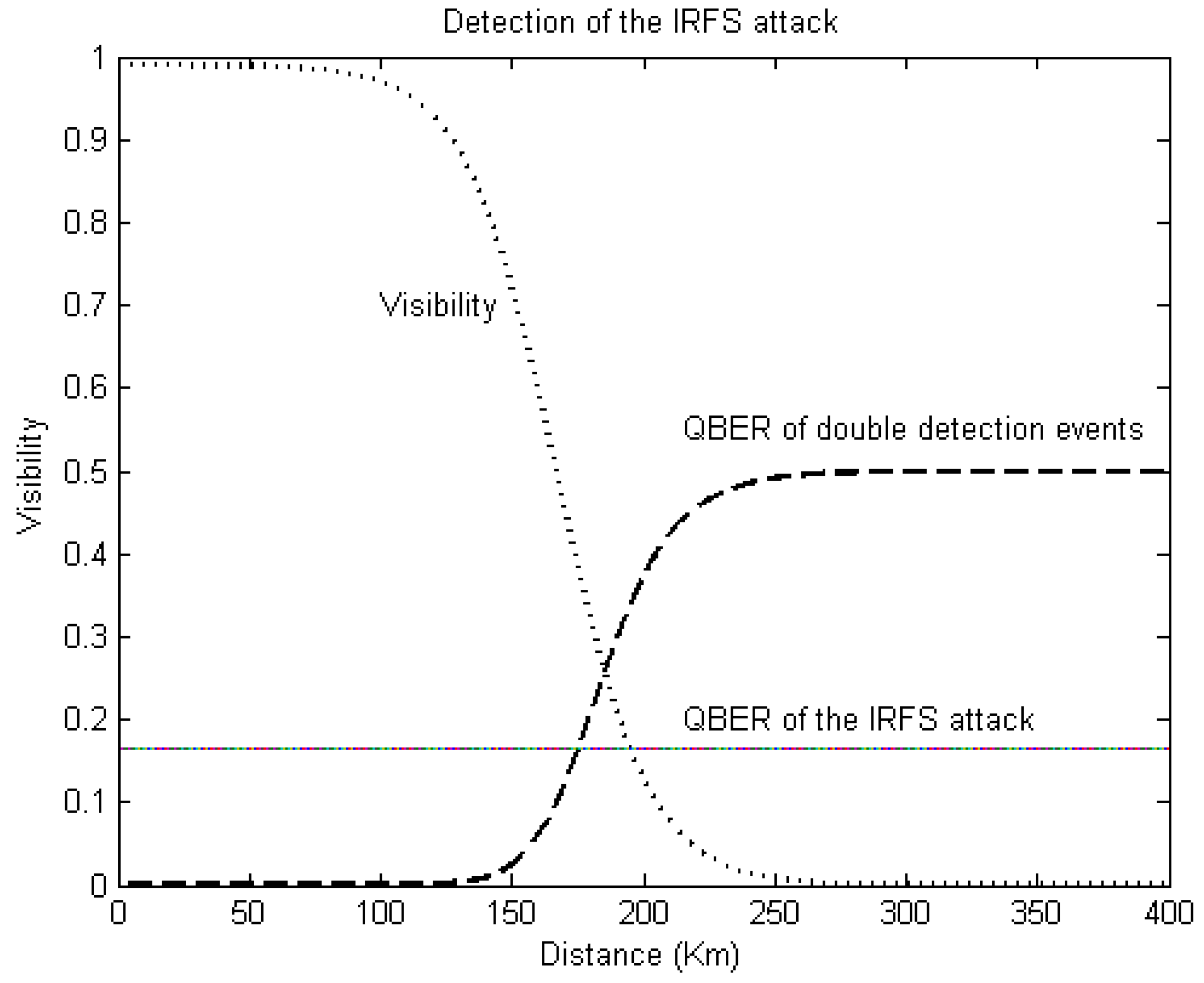 Entropy 19 00004 g004