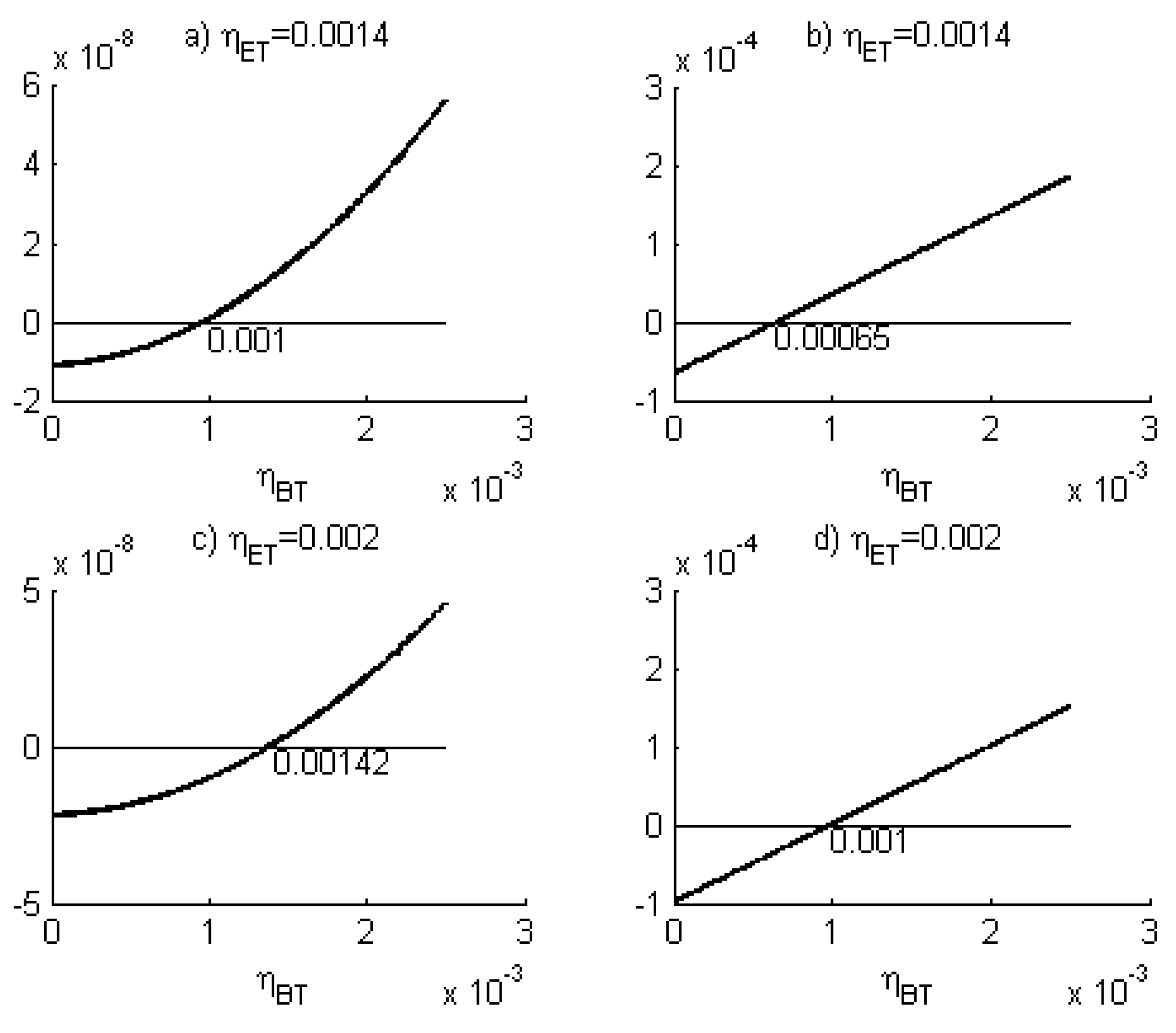 Entropy 19 00004 g005