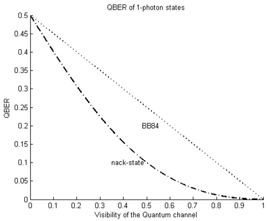 Entropy 19 00004 g007 550