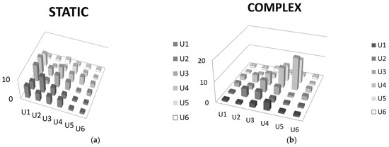 Entropy 19 00012 g009 550