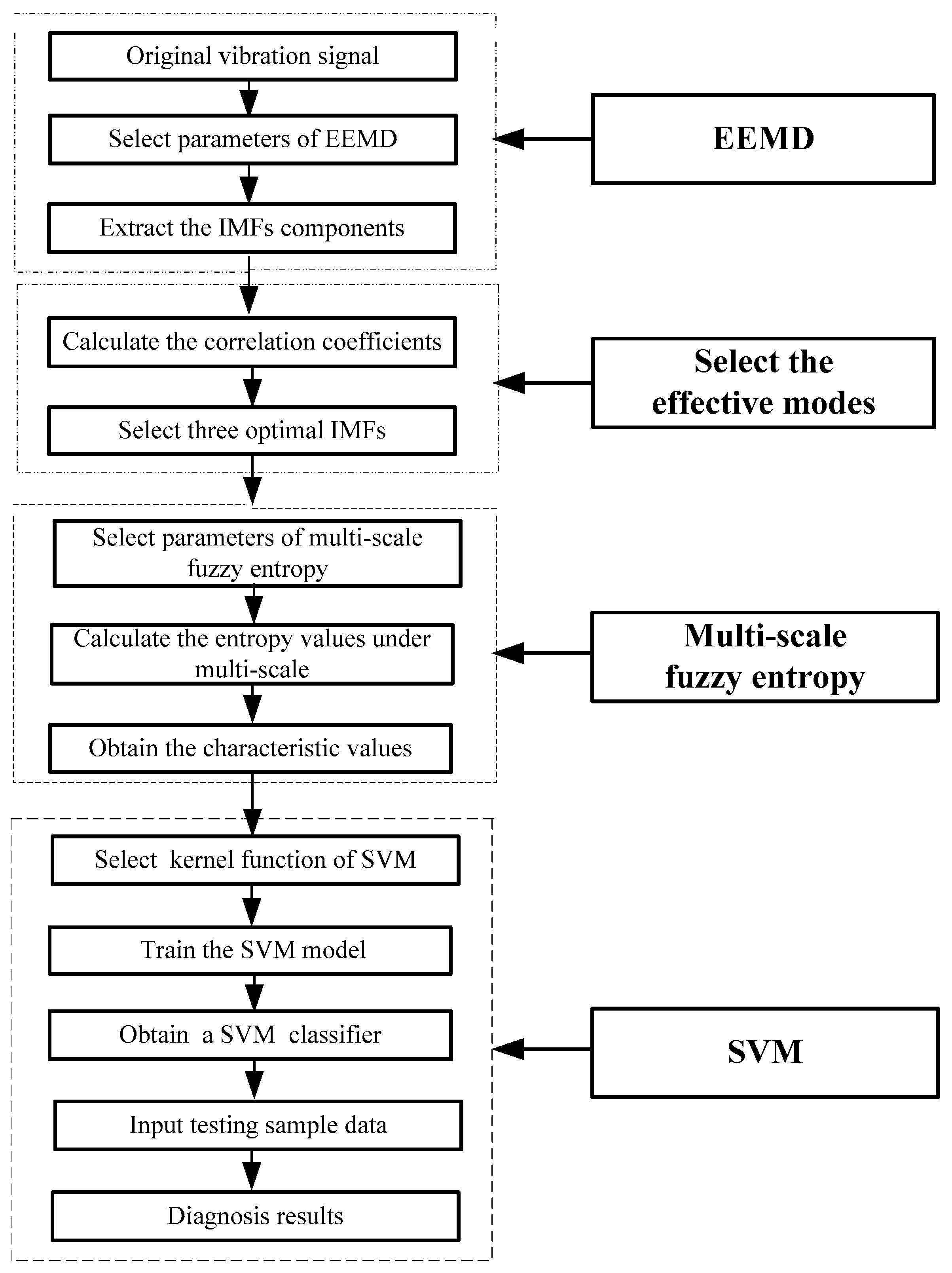 Entropy 19 00014 g001
