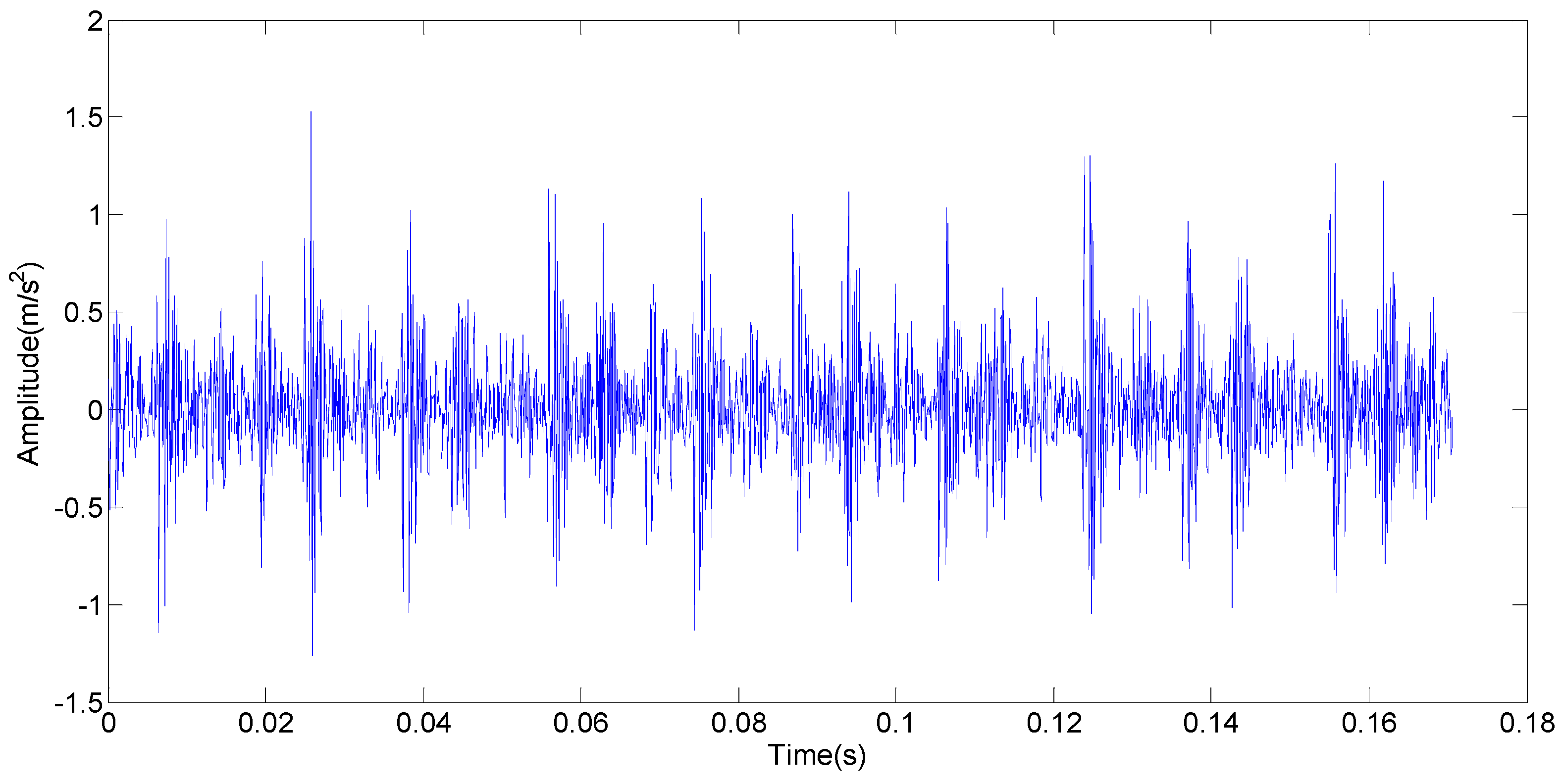 Entropy 19 00014 g002