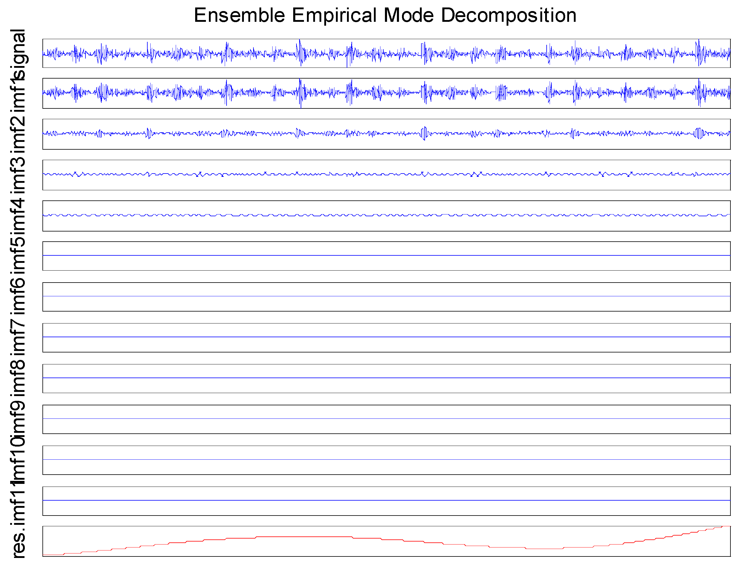 Entropy 19 00014 g005
