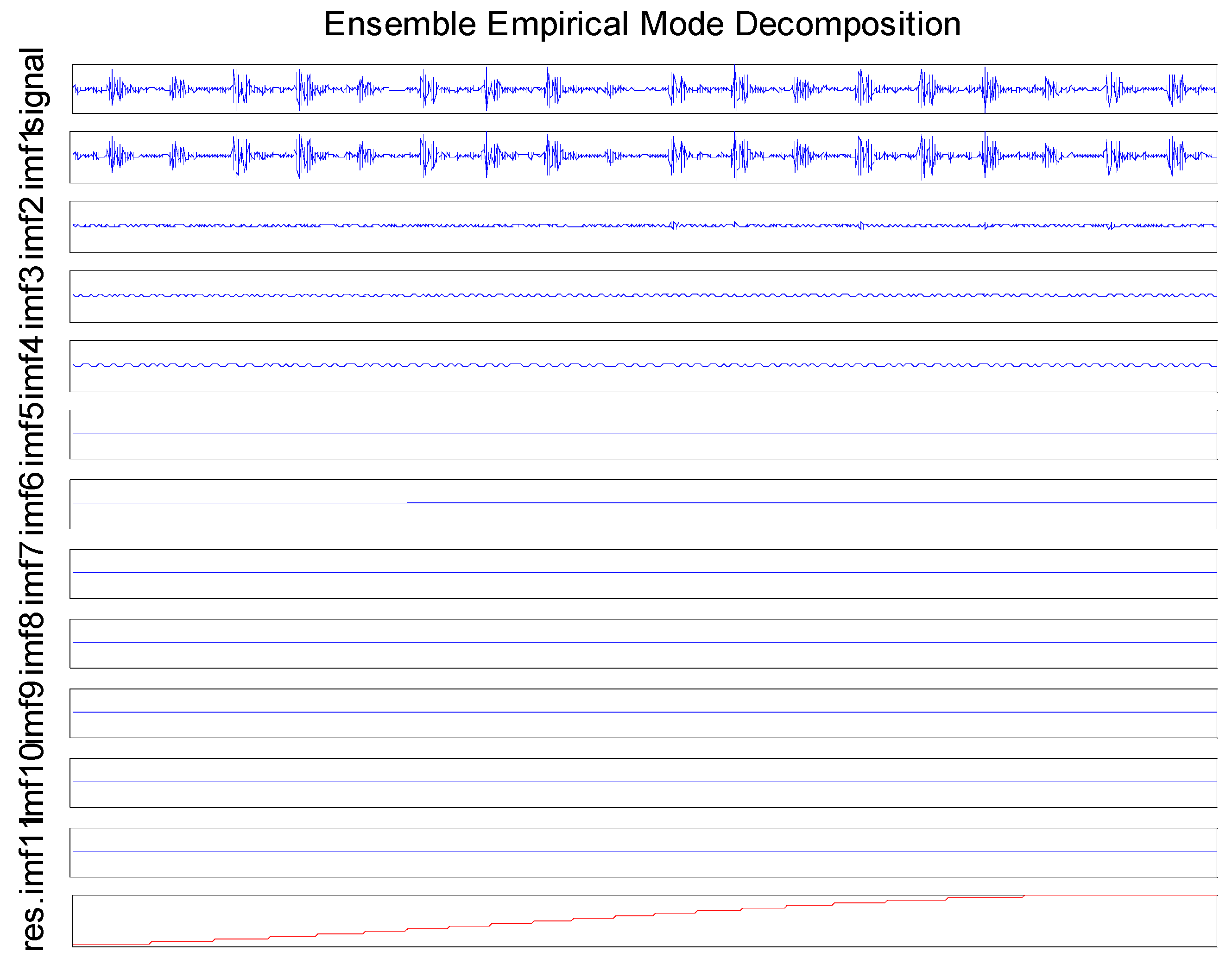Entropy 19 00014 g006