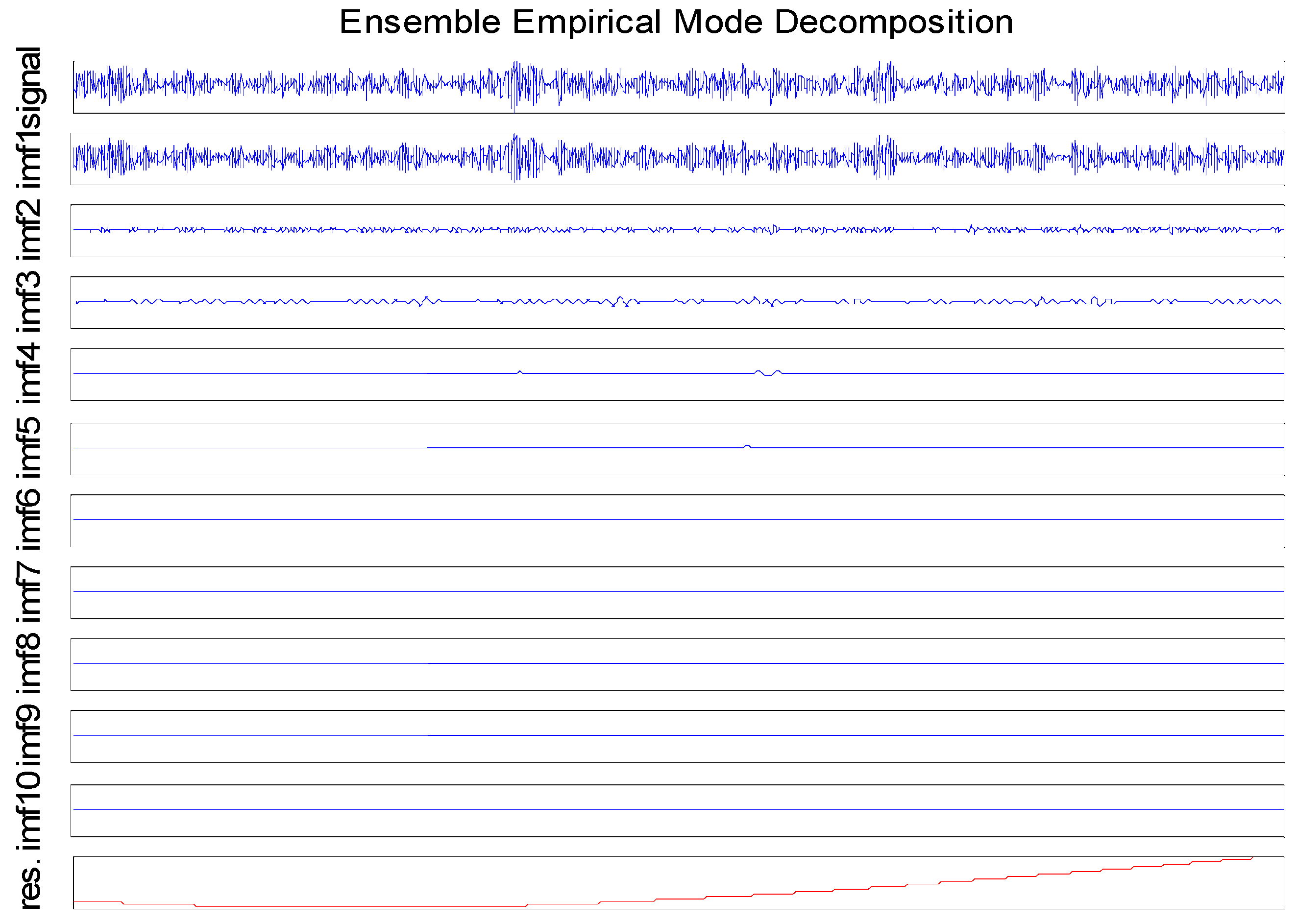 Entropy 19 00014 g007