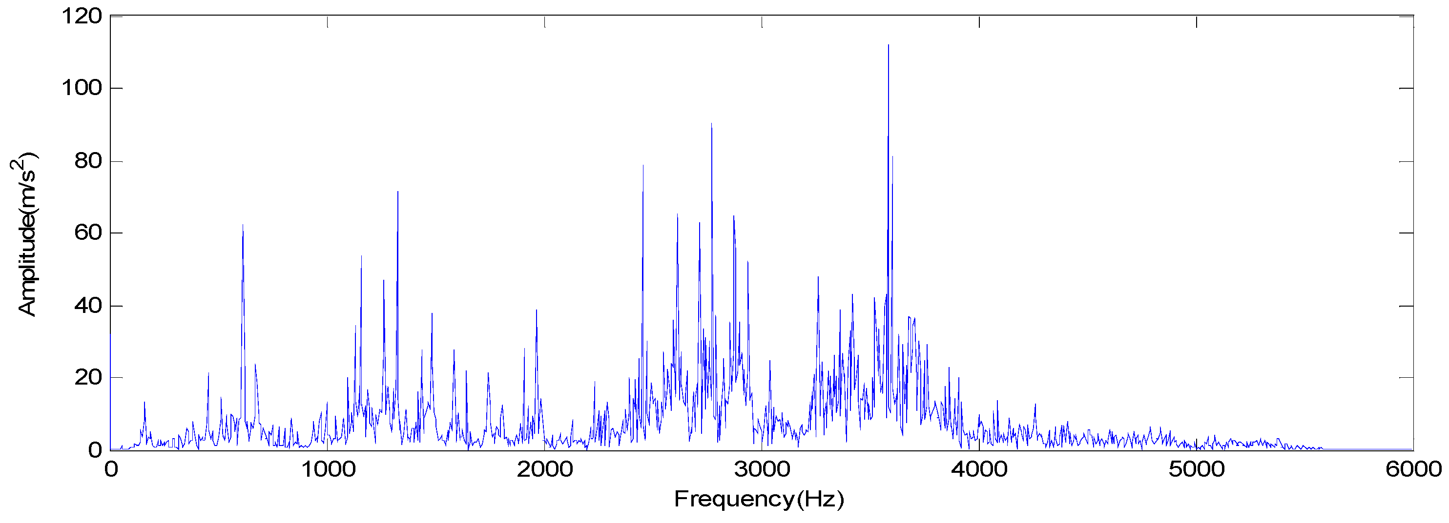 Entropy 19 00014 g008