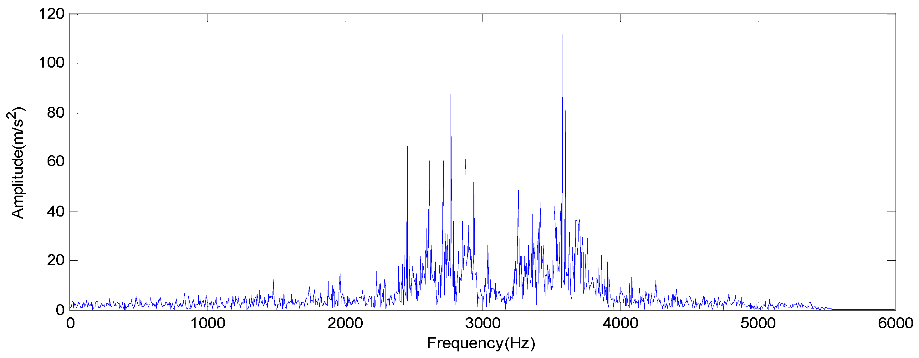 Entropy 19 00014 g009