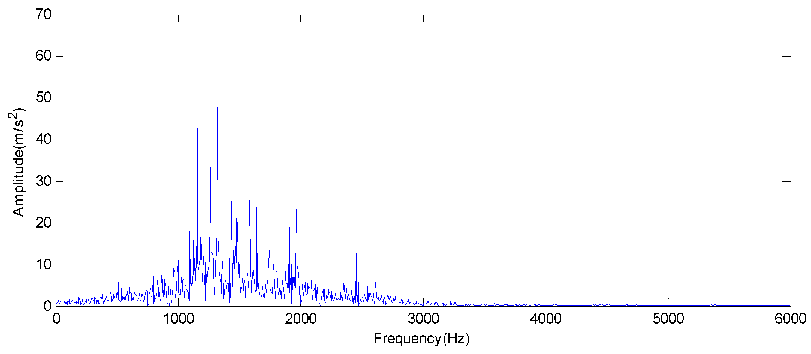 Entropy 19 00014 g010