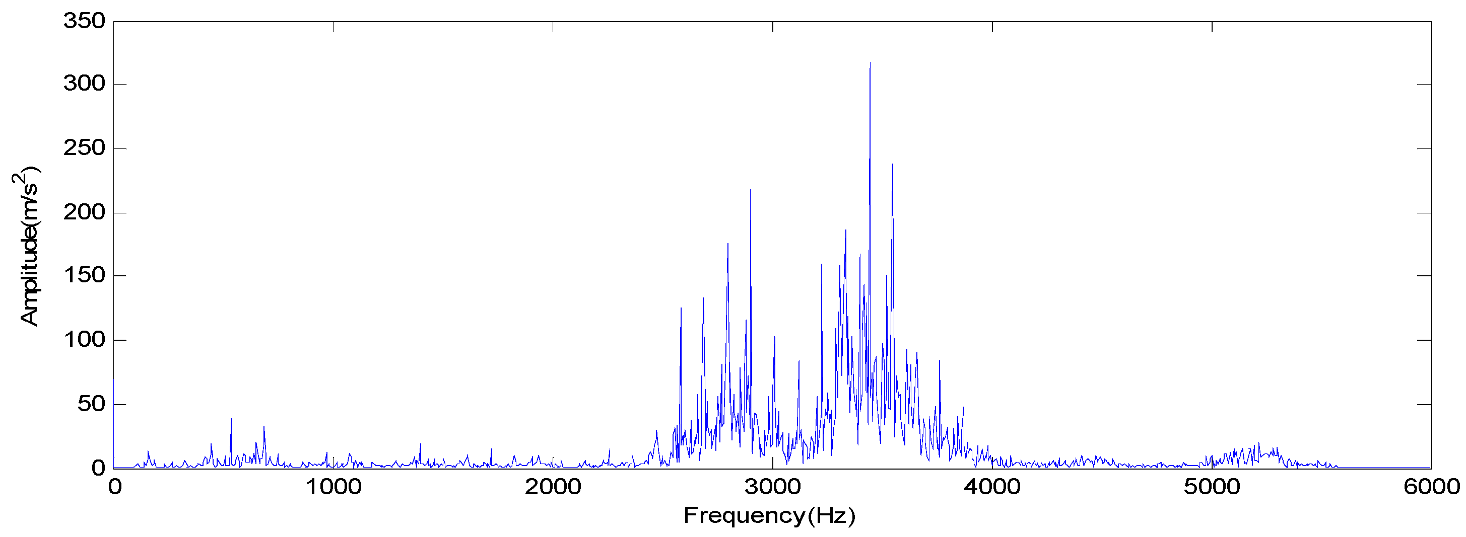 Entropy 19 00014 g012